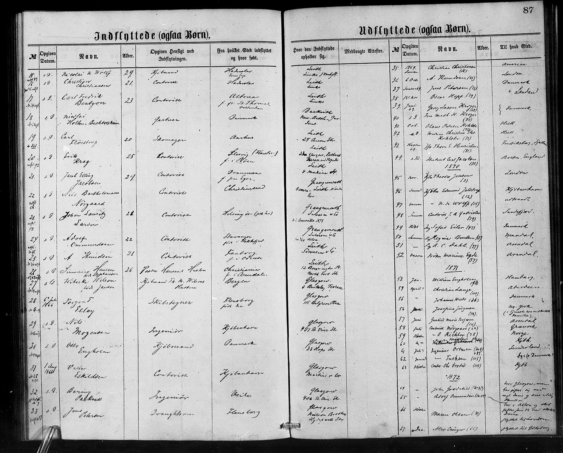 Den norske sjømannsmisjon i utlandet/Skotske havner (Leith, Glasgow), SAB/SAB/PA-0100/H/Ha/Haa/L0001: Parish register (official) no. A 1, 1865-1880, p. 87