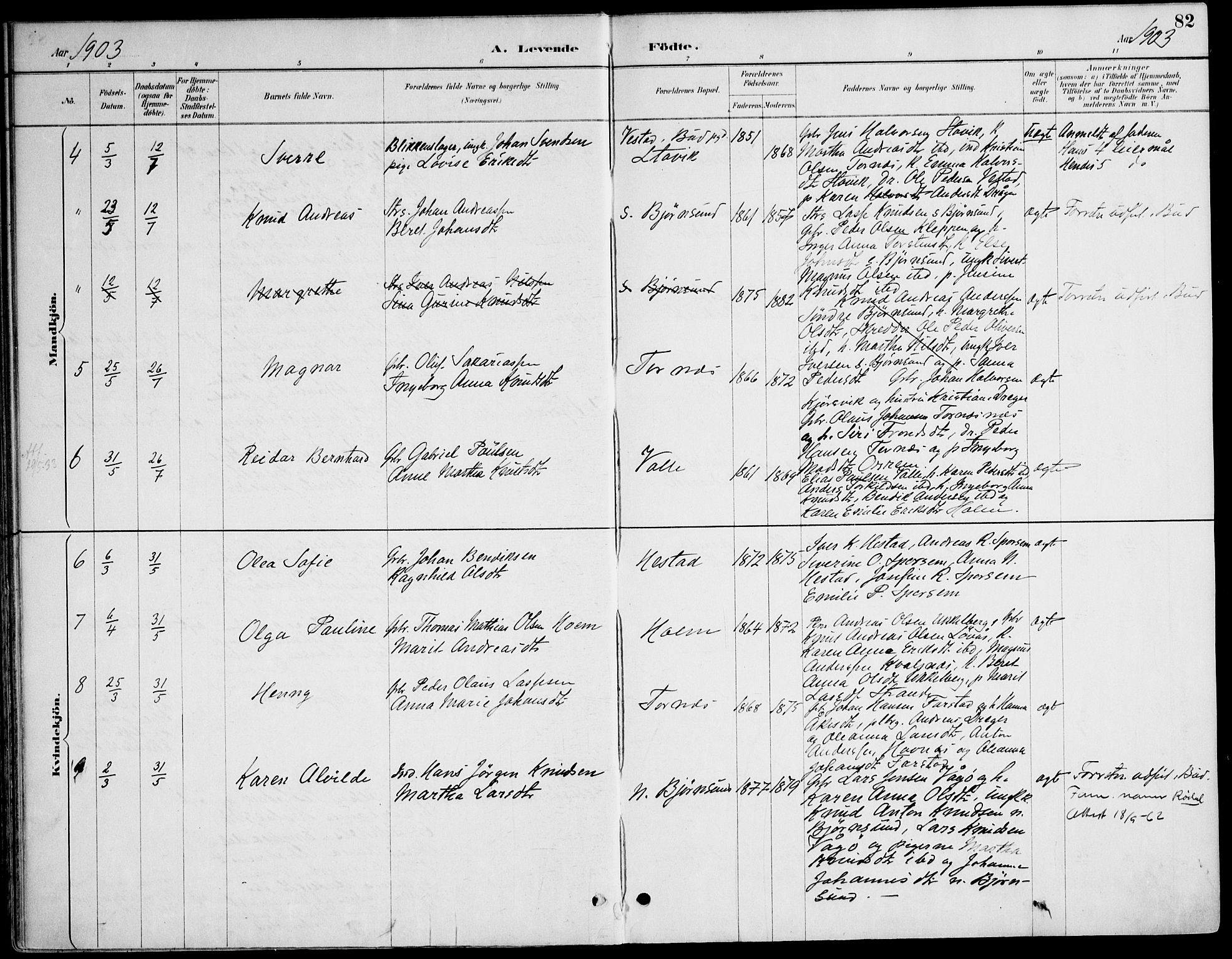 Ministerialprotokoller, klokkerbøker og fødselsregistre - Møre og Romsdal, AV/SAT-A-1454/565/L0750: Parish register (official) no. 565A04, 1887-1905, p. 82