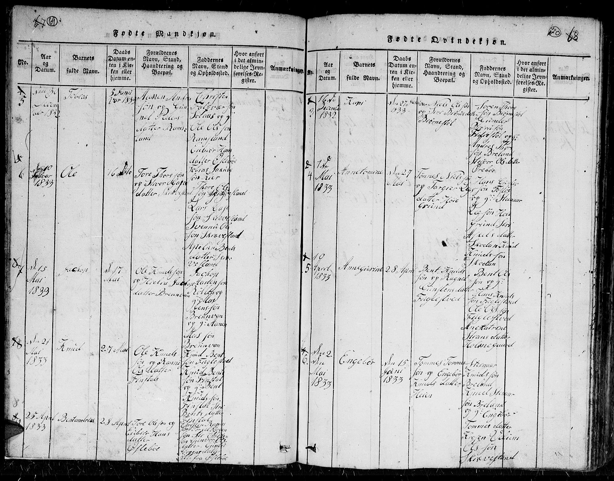 Holum sokneprestkontor, SAK/1111-0022/F/Fb/Fbc/L0001: Parish register (copy) no. B 1, 1820-1859, p. 69-70