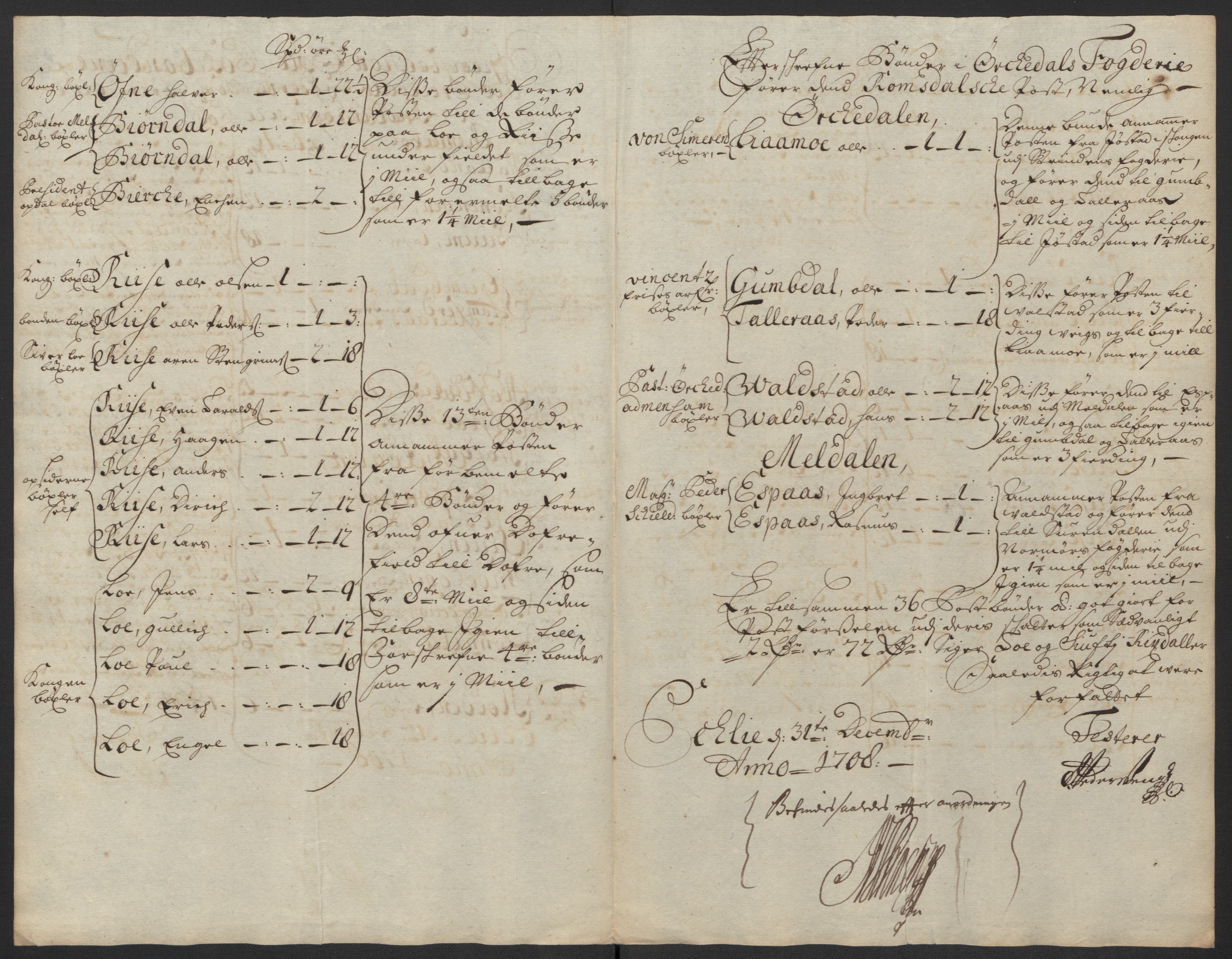 Rentekammeret inntil 1814, Reviderte regnskaper, Fogderegnskap, AV/RA-EA-4092/R60/L3958: Fogderegnskap Orkdal og Gauldal, 1708, p. 360