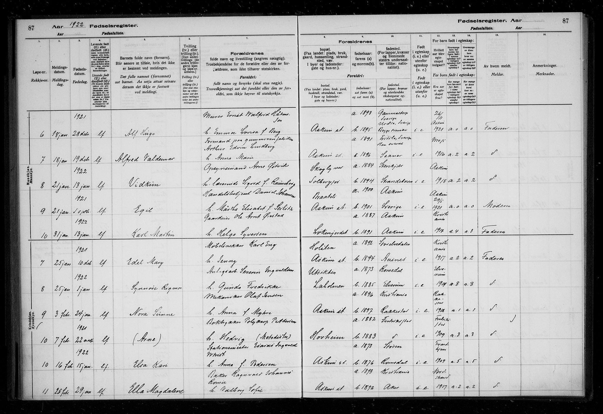 Askim prestekontor Kirkebøker, AV/SAO-A-10900/J/Ja/L0001: Birth register no. 1, 1916-1929, p. 87