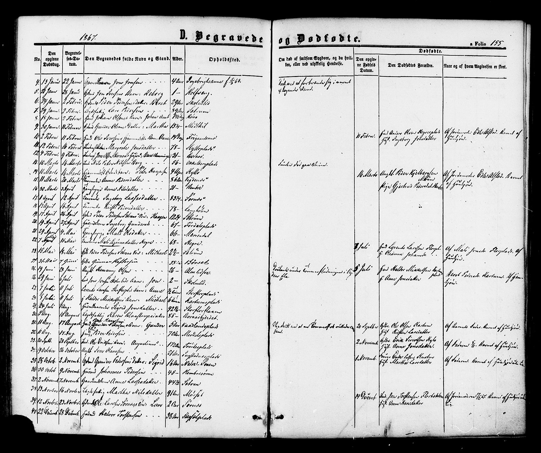 Ministerialprotokoller, klokkerbøker og fødselsregistre - Nord-Trøndelag, SAT/A-1458/703/L0029: Parish register (official) no. 703A02, 1863-1879, p. 155
