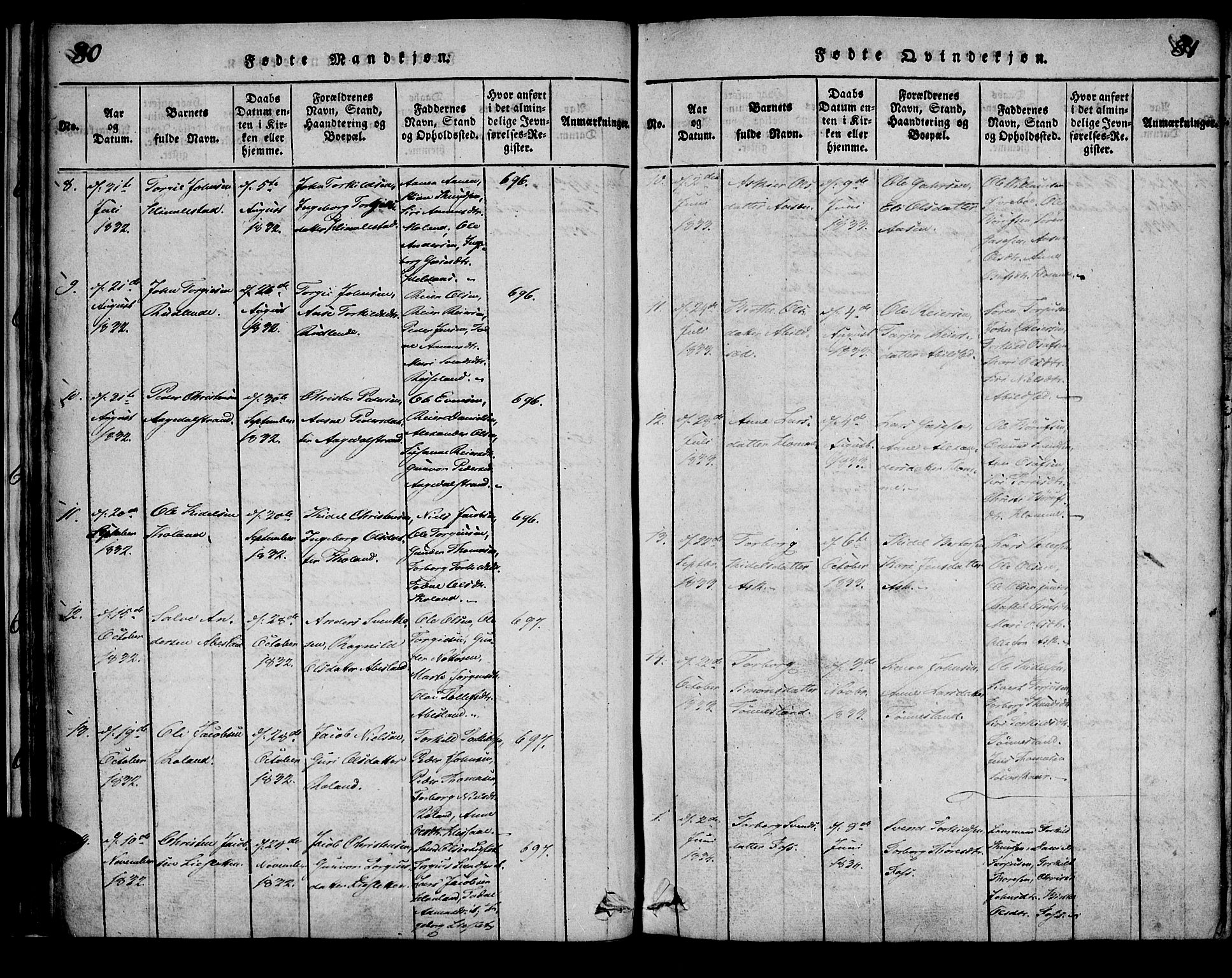 Bjelland sokneprestkontor, SAK/1111-0005/F/Fa/Faa/L0002: Parish register (official) no. A 2, 1816-1866, p. 80-81