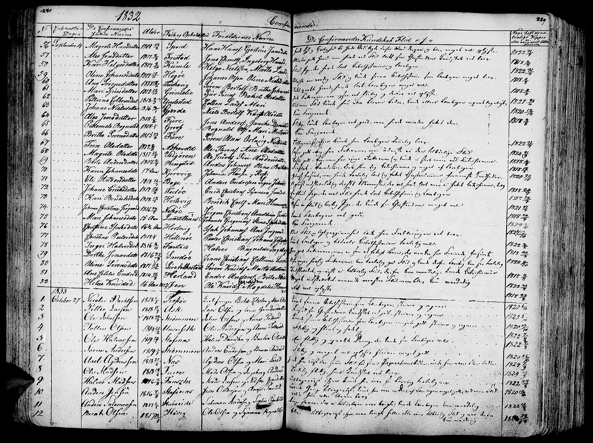 Askvoll sokneprestembete, SAB/A-79501/H/Haa/Haaa/L0010: Parish register (official) no. A 10, 1821-1844, p. 288-289