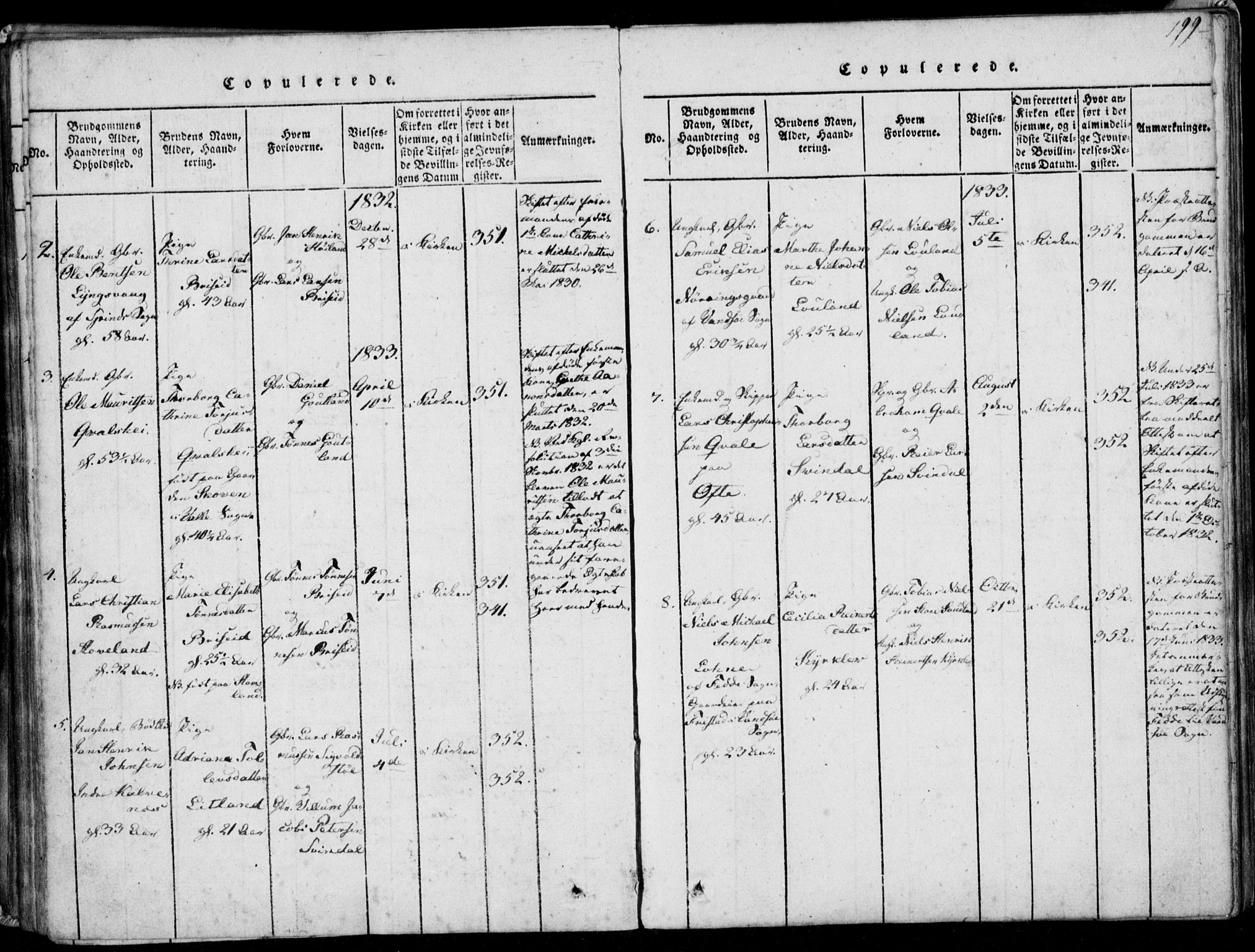 Herad sokneprestkontor, AV/SAK-1111-0018/F/Fa/Faa/L0003: Parish register (official) no. A 3, 1816-1844, p. 199