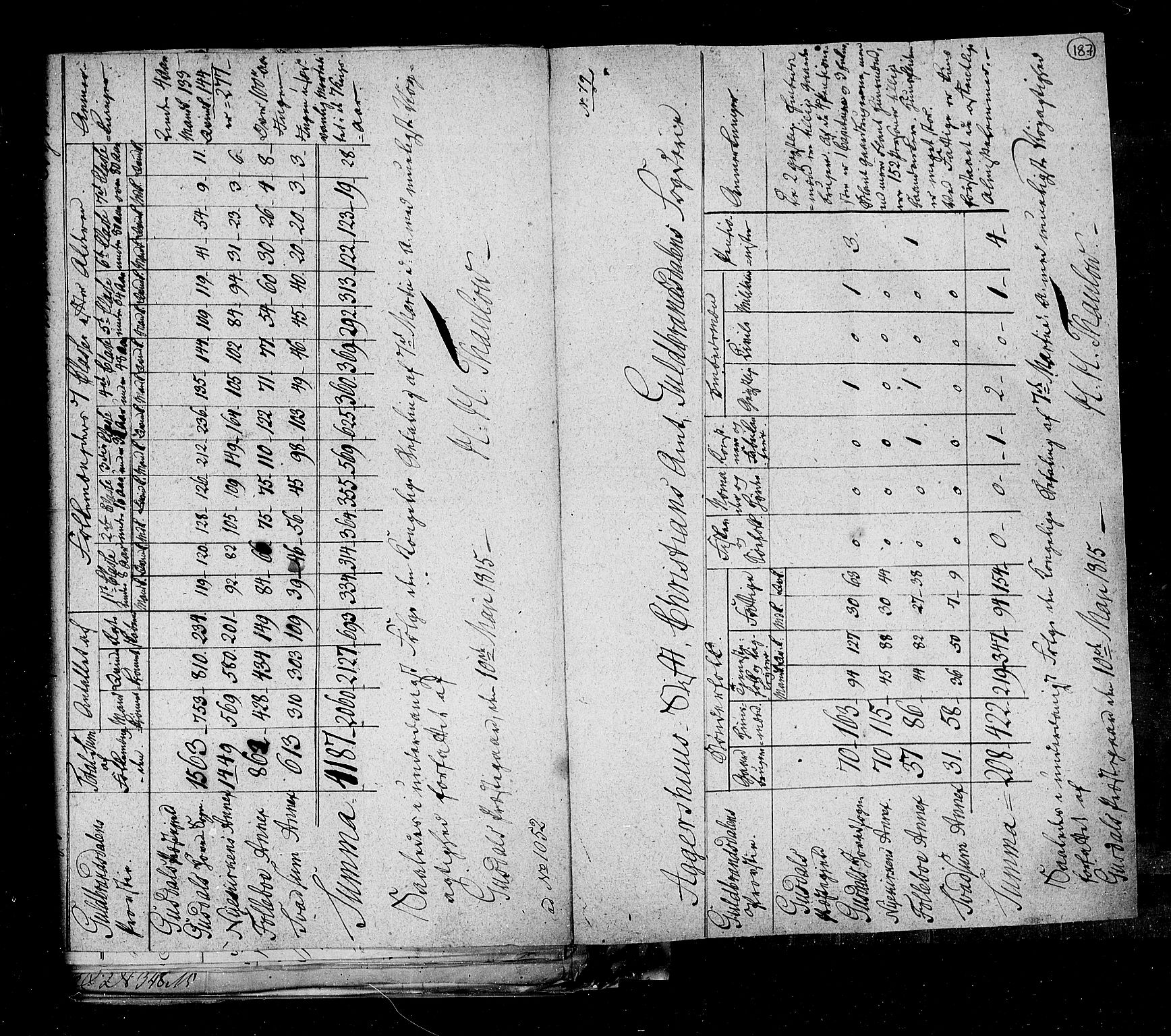 RA, Census 1815, vol. 1: Akershus stift and Kristiansand stift, 1815, p. 134