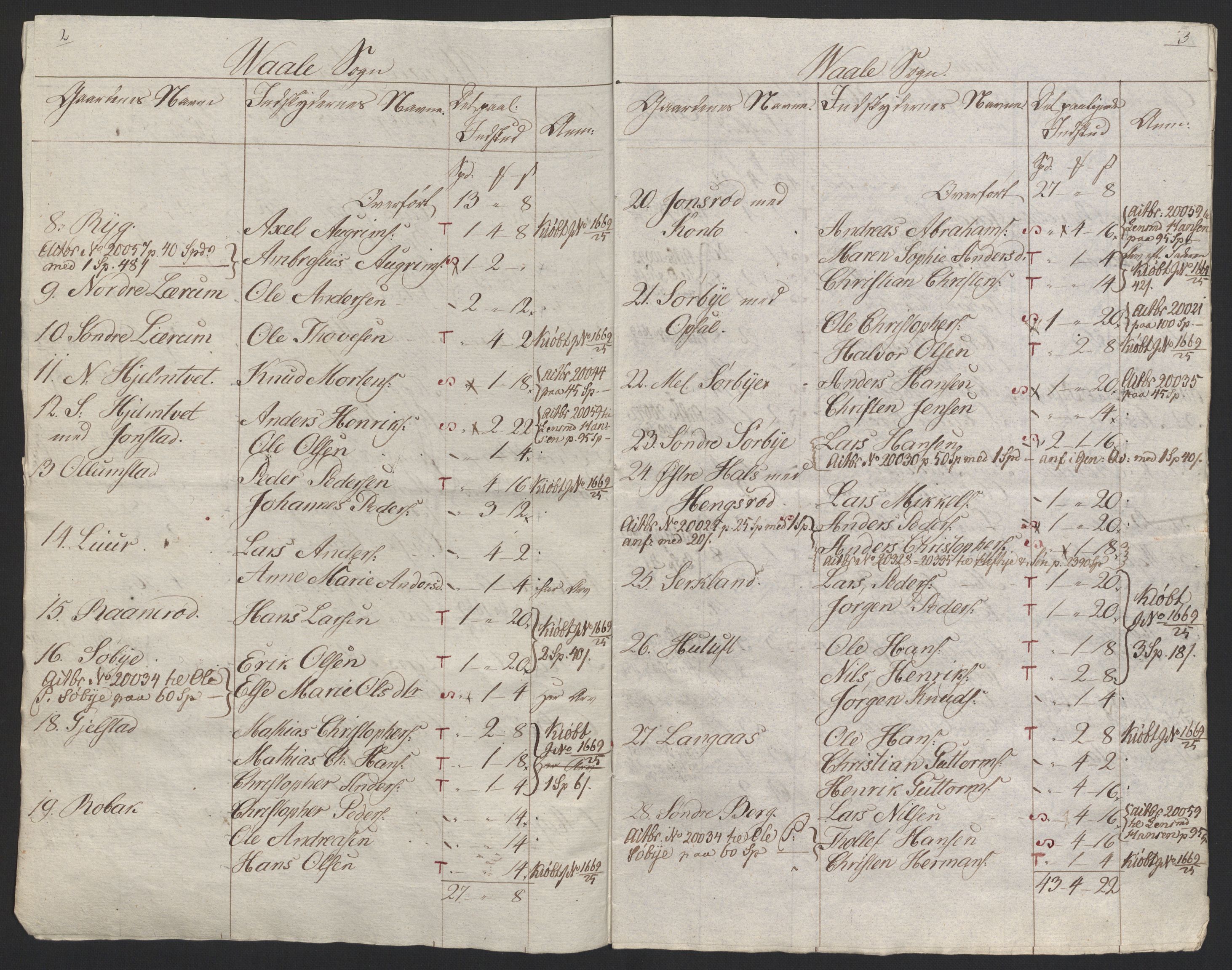 Sølvskatten 1816, NOBA/SOLVSKATTEN/A/L0022: Bind 23: Jarlsberg fogderi, 1816-1824, p. 31