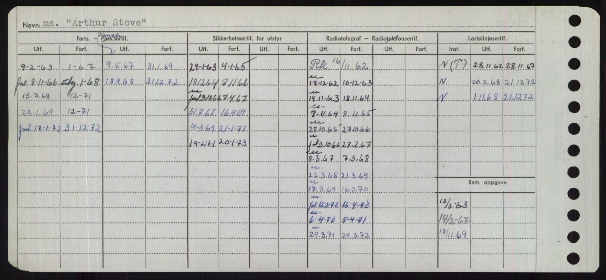 Sjøfartsdirektoratet med forløpere, Skipsmålingen, AV/RA-S-1627/H/Hd/L0002: Fartøy, Apa-Axe, p. 214