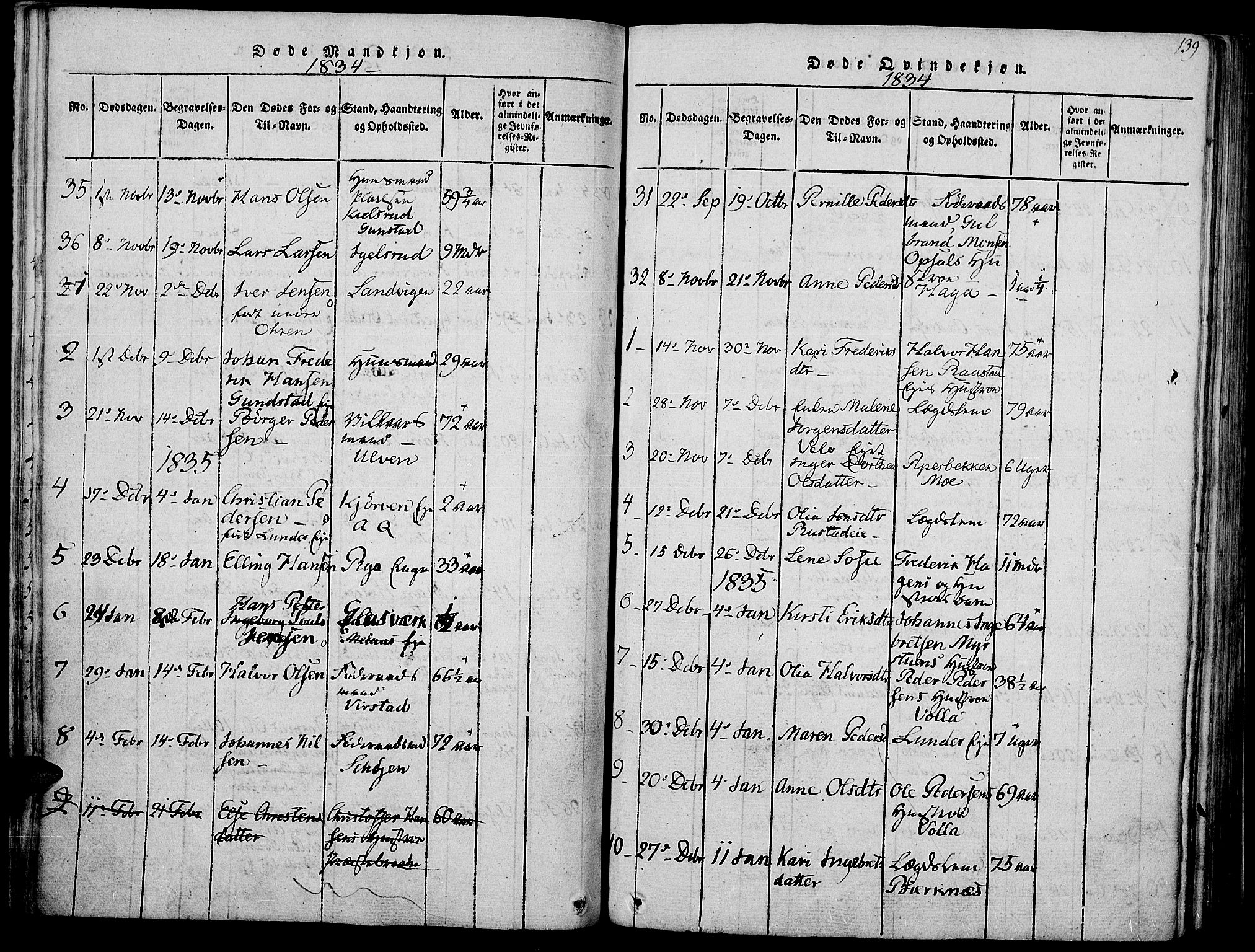 Jevnaker prestekontor, SAH/PREST-116/H/Ha/Haa/L0005: Parish register (official) no. 5, 1815-1837, p. 139