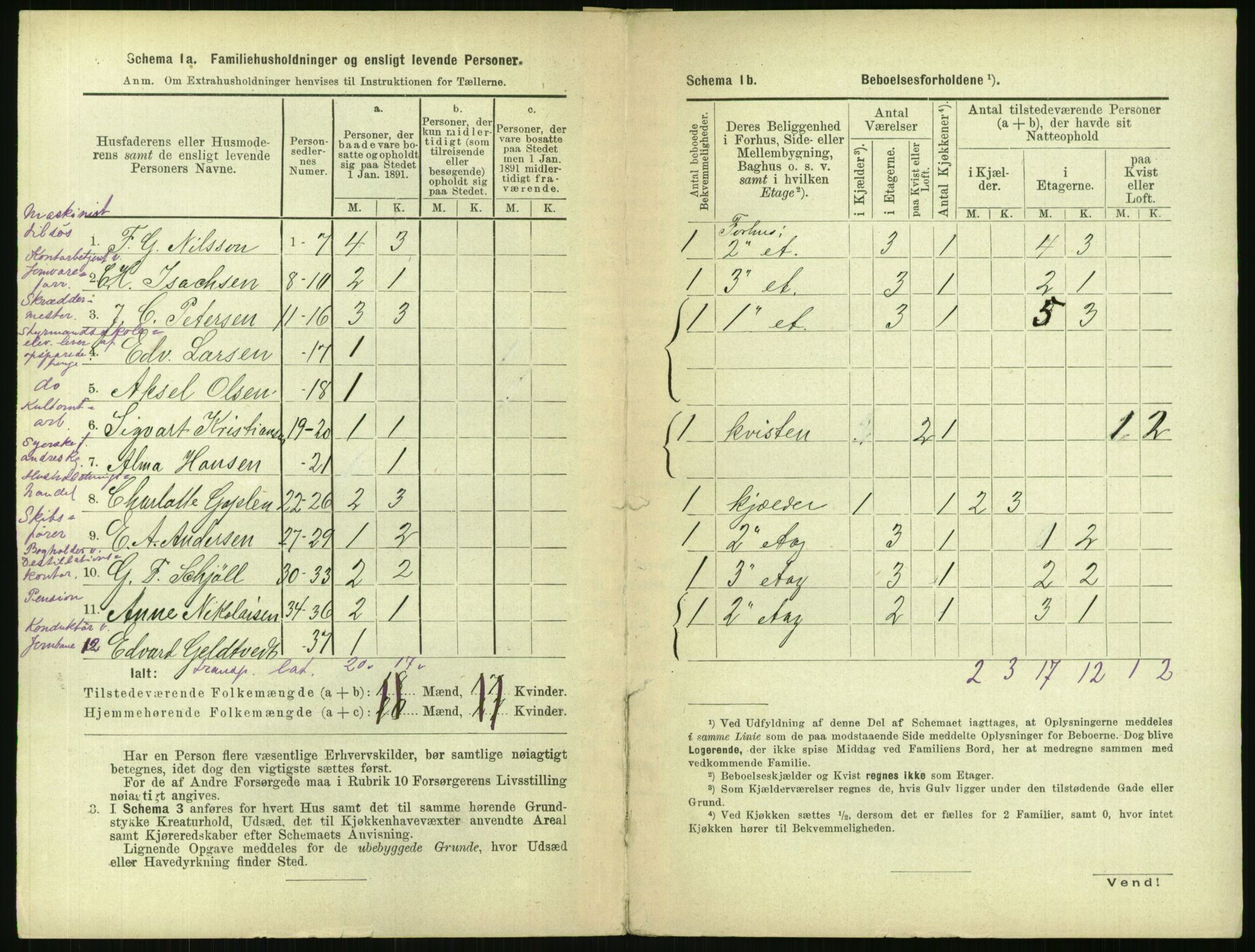 RA, 1891 census for 0301 Kristiania, 1891, p. 109246