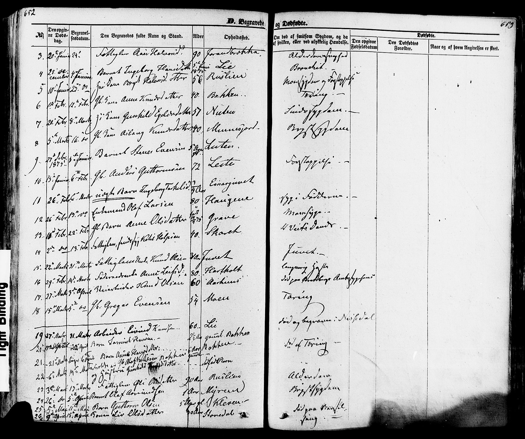 Seljord kirkebøker, AV/SAKO-A-20/F/Fa/L0013: Parish register (official) no. I 13, 1866-1876, p. 652-653