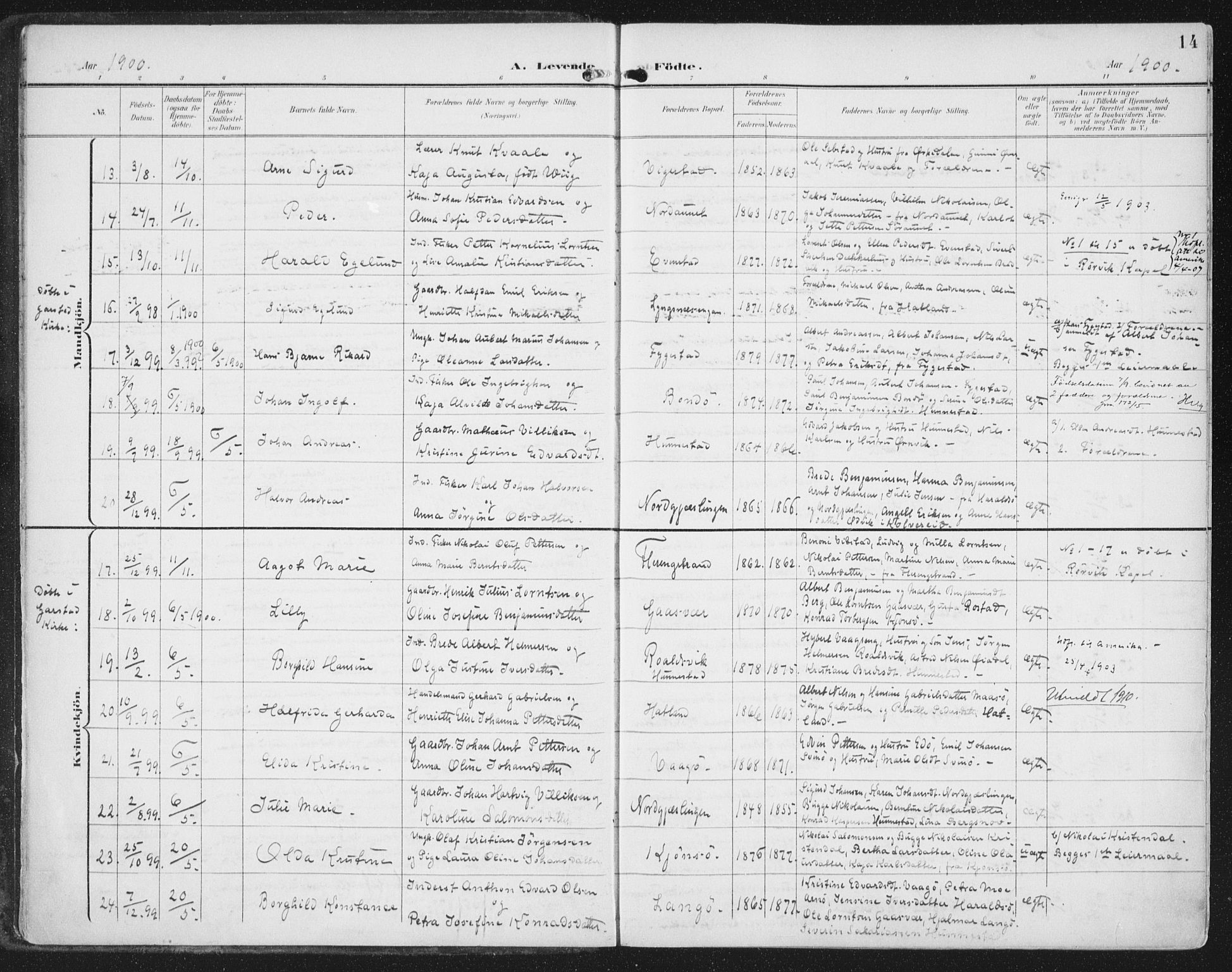 Ministerialprotokoller, klokkerbøker og fødselsregistre - Nord-Trøndelag, AV/SAT-A-1458/786/L0688: Parish register (official) no. 786A04, 1899-1912, p. 14