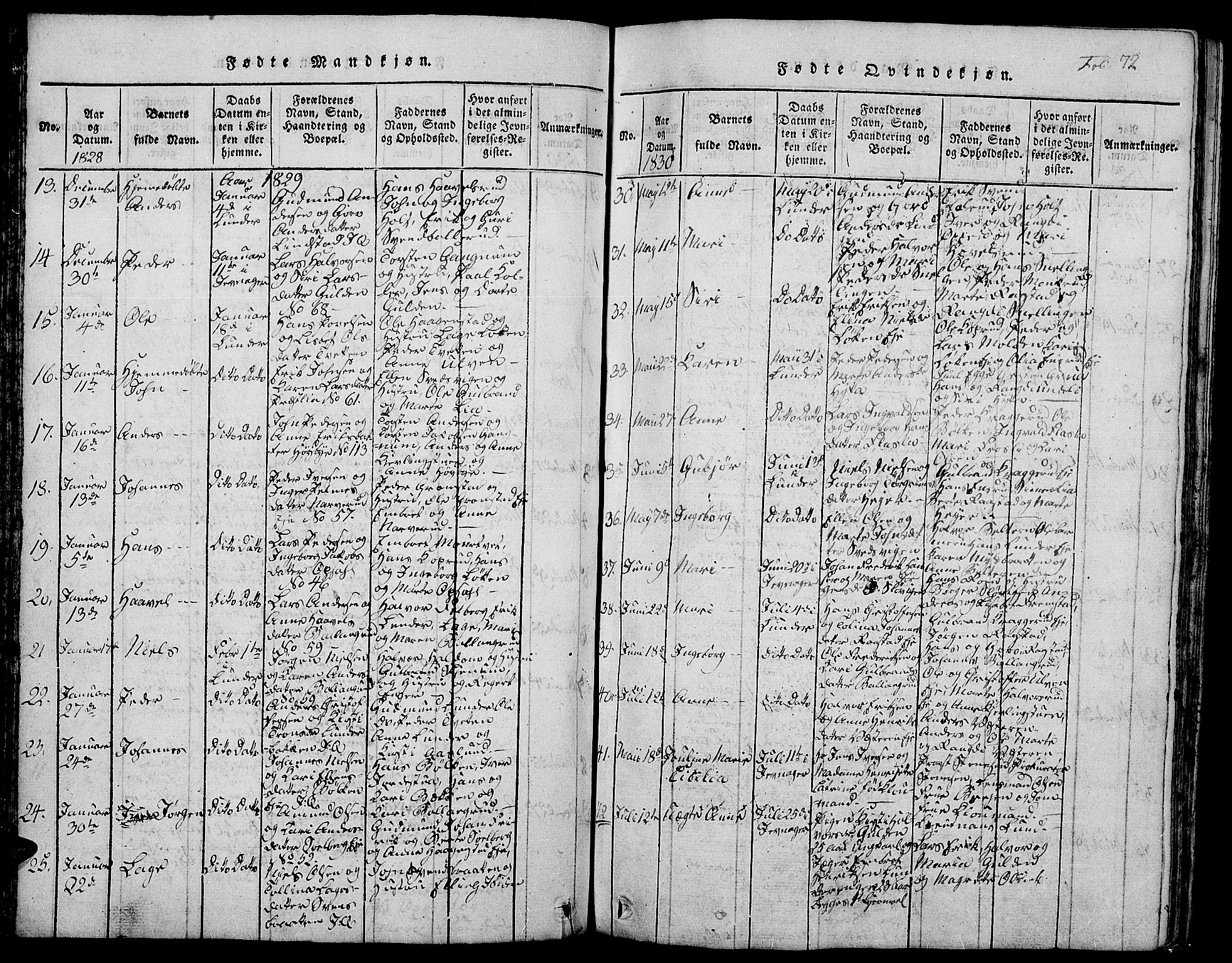 Jevnaker prestekontor, SAH/PREST-116/H/Ha/Hab/L0001: Parish register (copy) no. 1, 1815-1837, p. 72