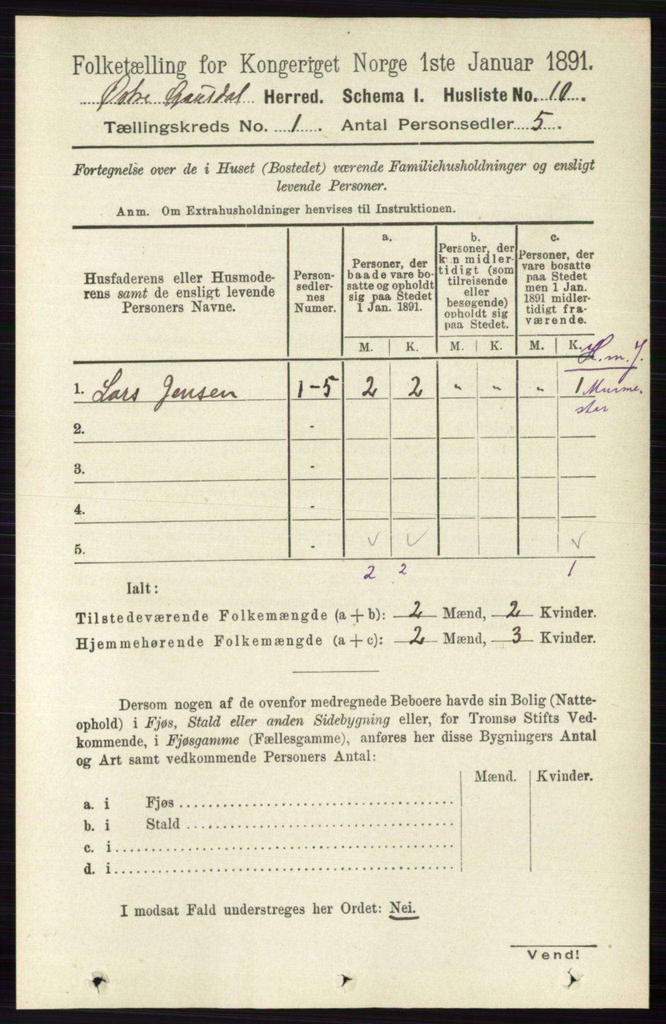 RA, 1891 census for 0522 Østre Gausdal, 1891, p. 31