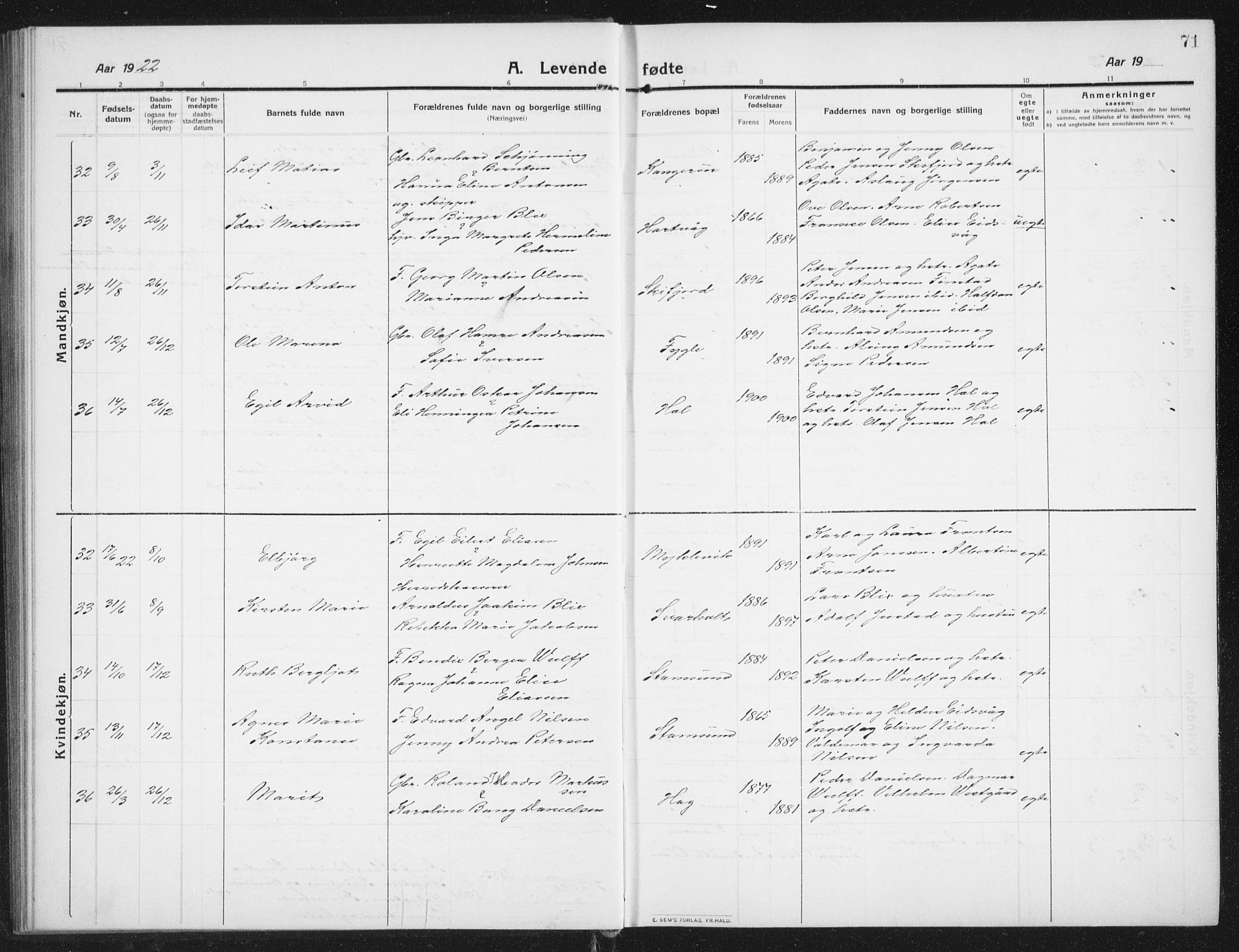Ministerialprotokoller, klokkerbøker og fødselsregistre - Nordland, SAT/A-1459/882/L1183: Parish register (copy) no. 882C01, 1911-1938, p. 71