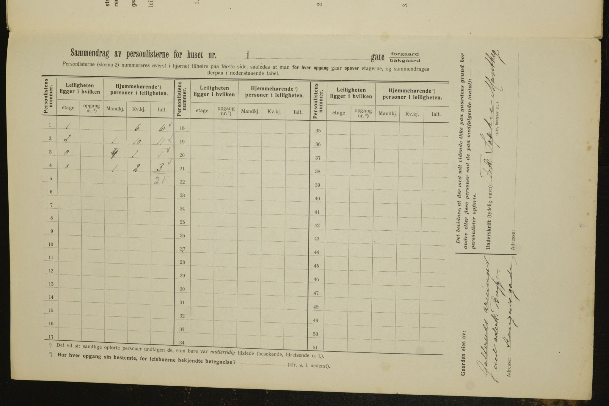 OBA, Municipal Census 1912 for Kristiania, 1912, p. 83586