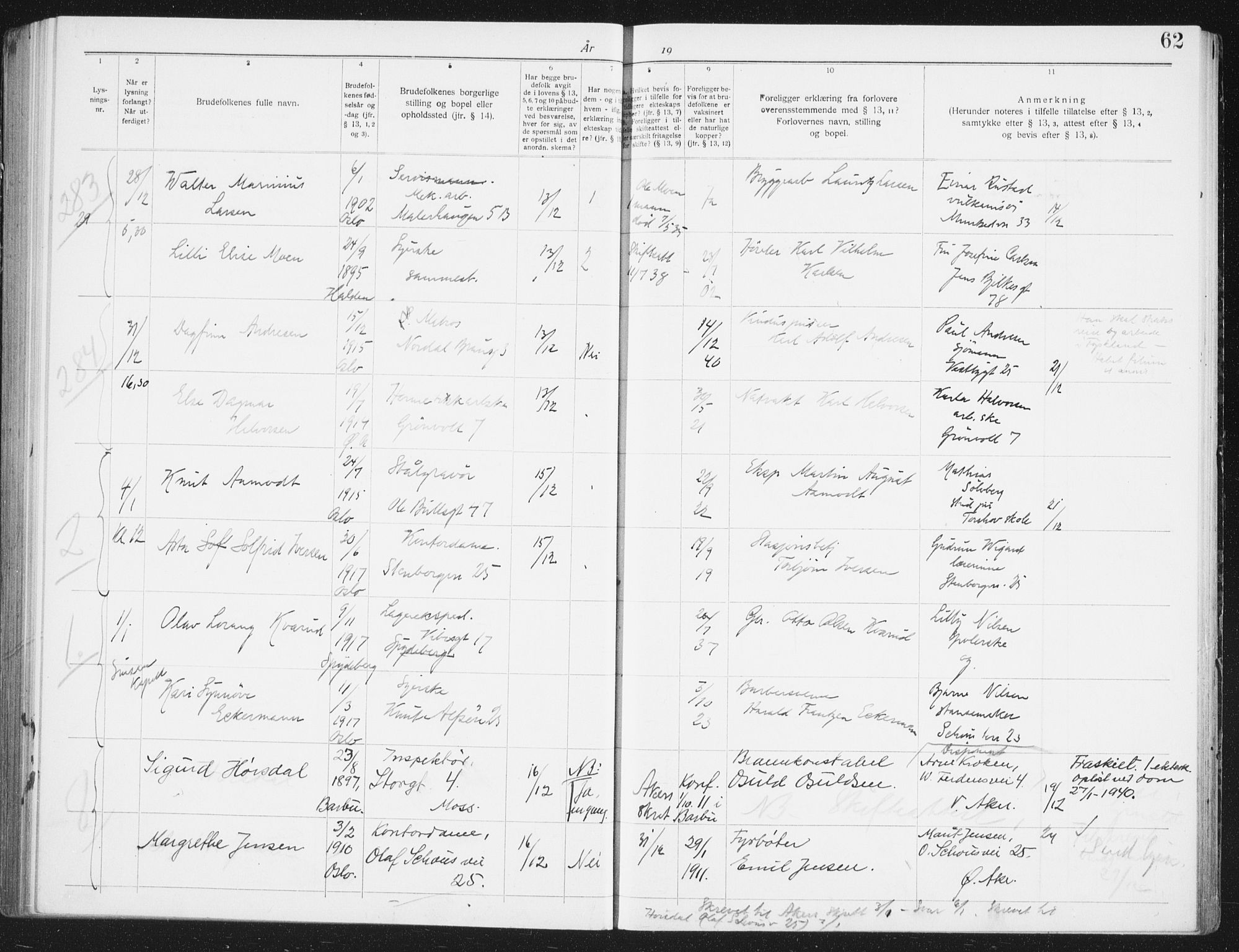 Østre Aker prestekontor Kirkebøker, SAO/A-10840/H/Ha/L0009: Banns register no. I 9, 1939-1942, p. 62