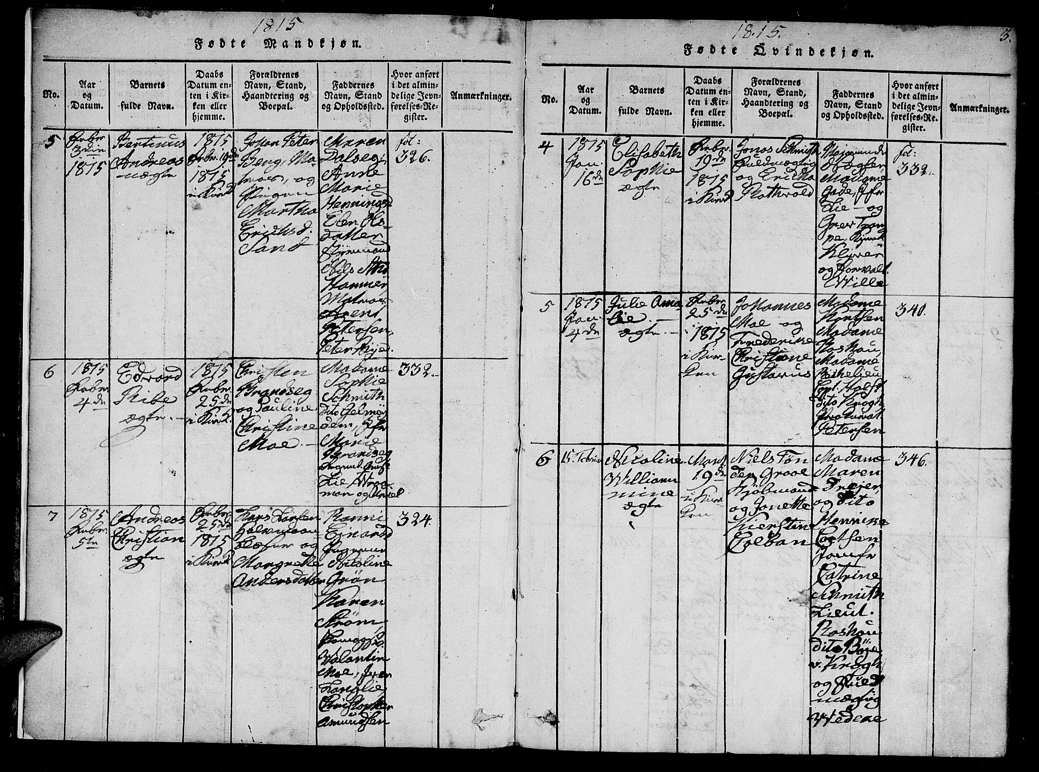 Ministerialprotokoller, klokkerbøker og fødselsregistre - Sør-Trøndelag, SAT/A-1456/602/L0107: Parish register (official) no. 602A05, 1815-1821, p. 3