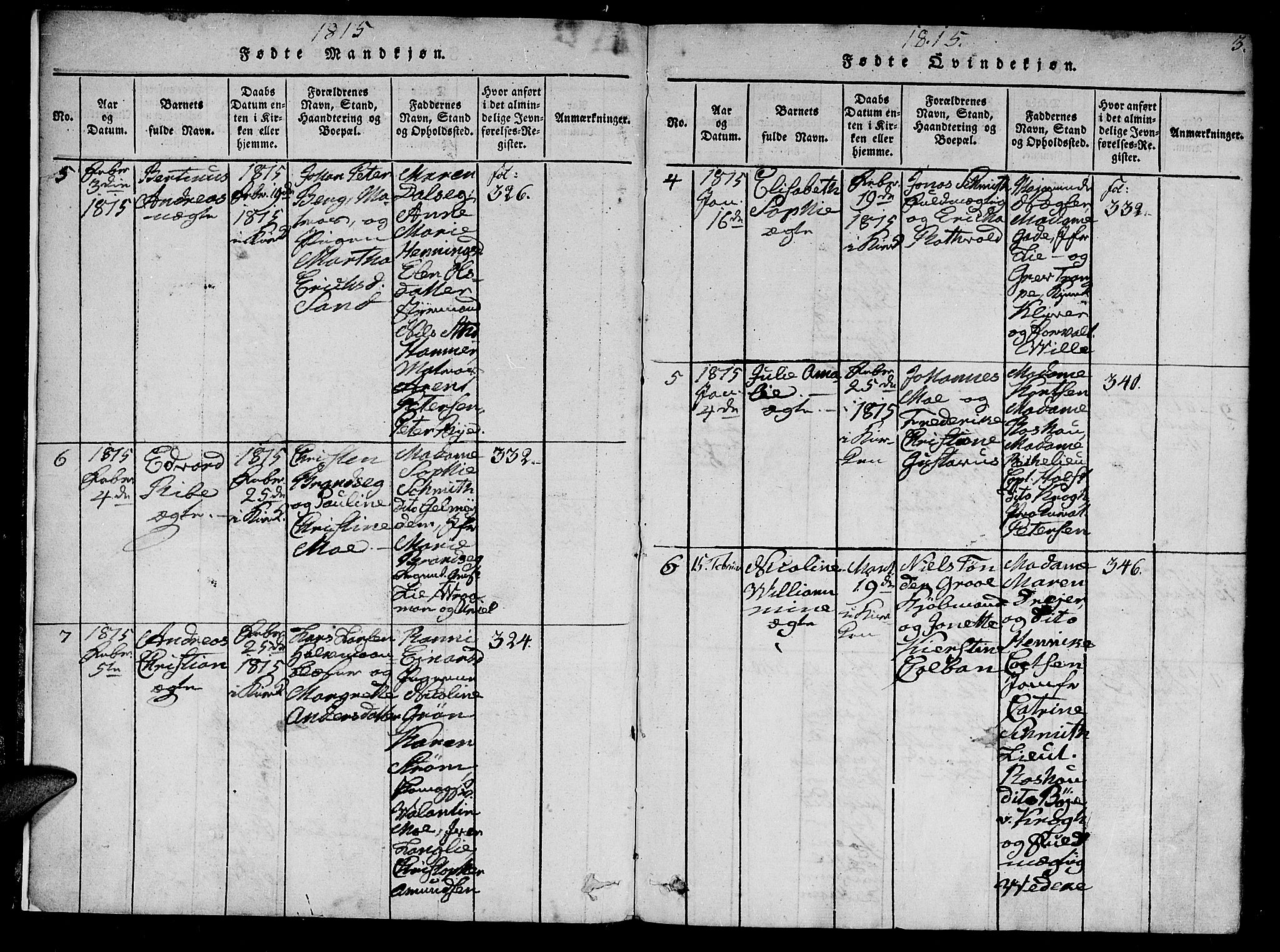 Ministerialprotokoller, klokkerbøker og fødselsregistre - Sør-Trøndelag, AV/SAT-A-1456/602/L0107: Parish register (official) no. 602A05, 1815-1821, p. 3