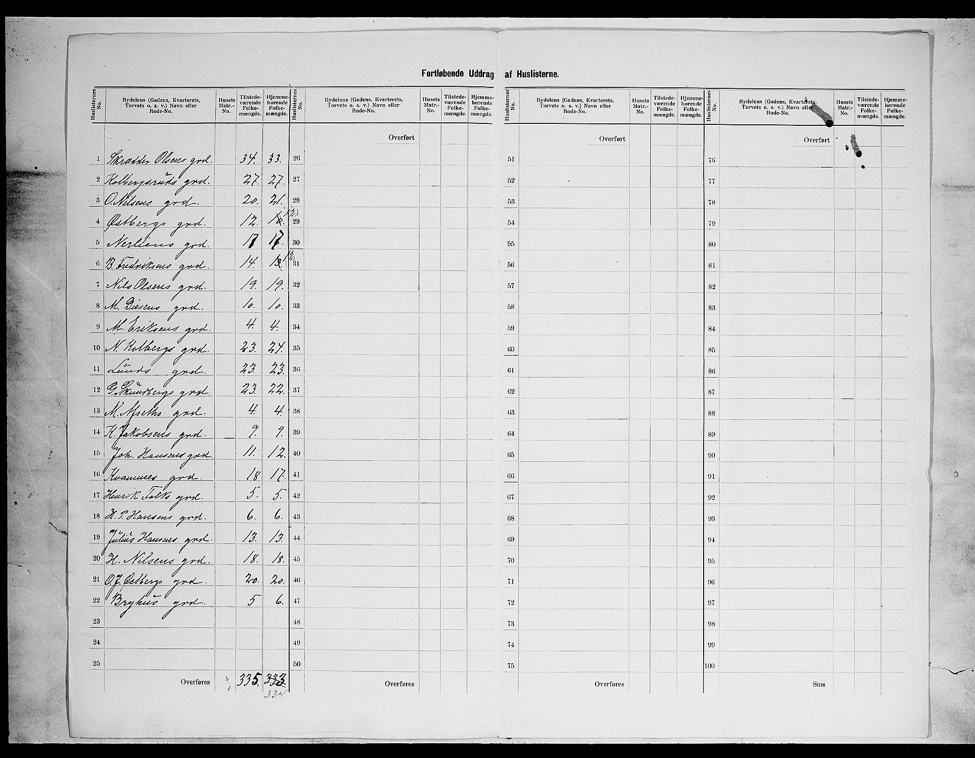 SAH, 1900 census for Gjøvik, 1900, p. 26