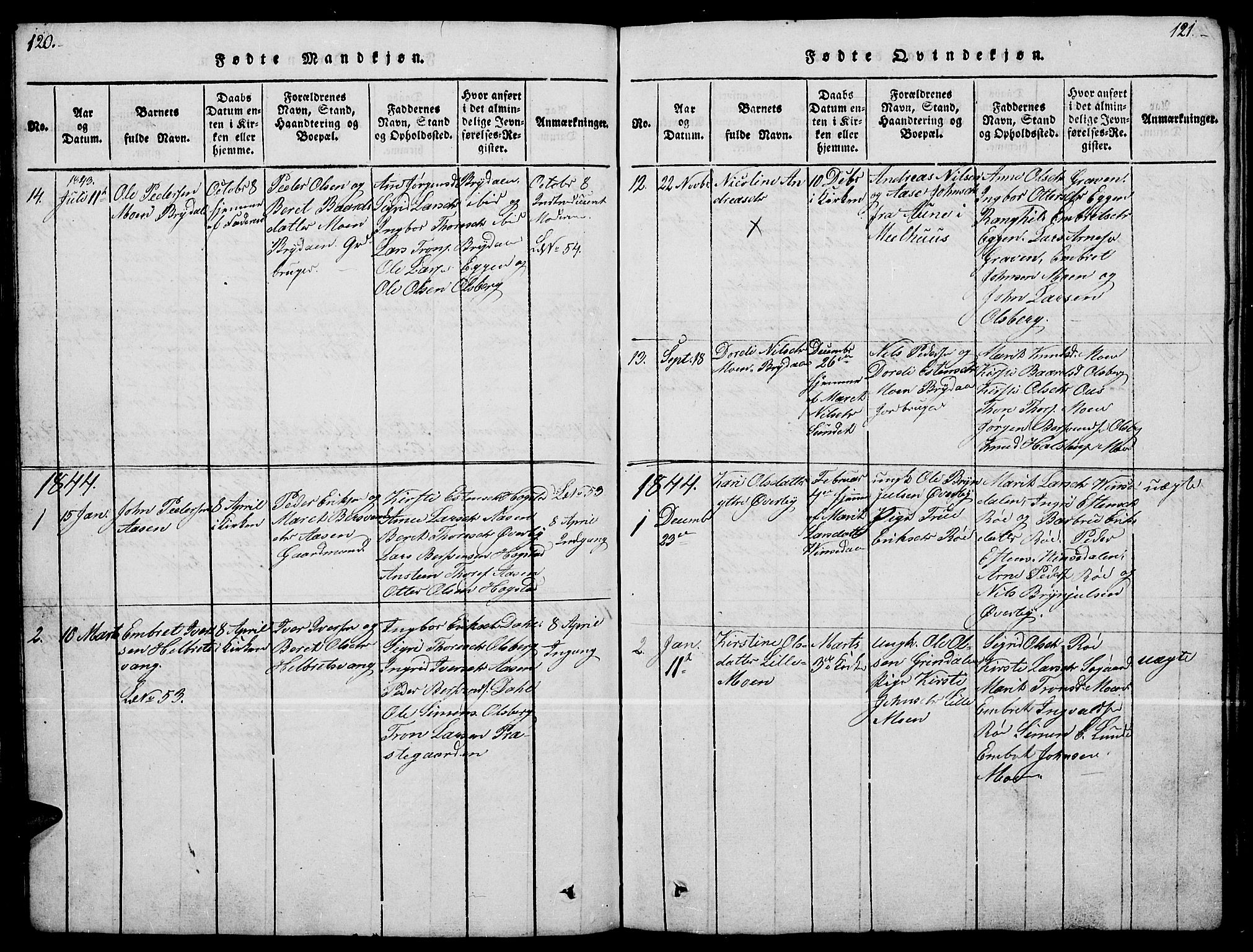 Tynset prestekontor, SAH/PREST-058/H/Ha/Hab/L0004: Parish register (copy) no. 4, 1814-1879, p. 120-121