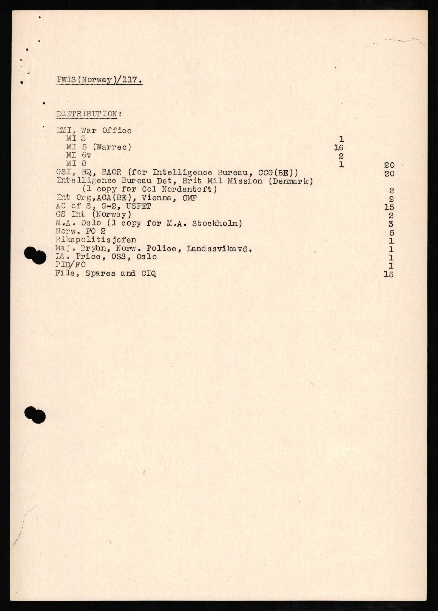 Forsvaret, Forsvarets overkommando II, AV/RA-RAFA-3915/D/Db/L0006: CI Questionaires. Tyske okkupasjonsstyrker i Norge. Tyskere., 1945-1946, p. 385