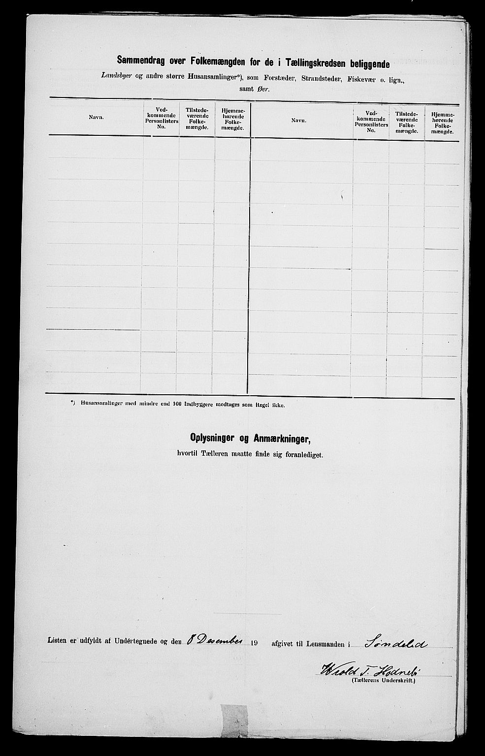 SAK, 1900 census for Søndeled, 1900, p. 46