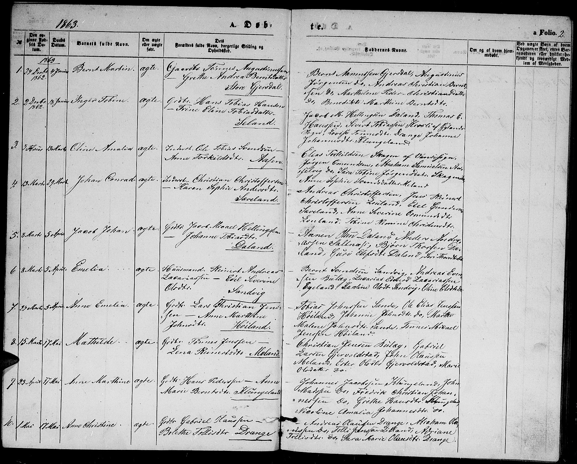 Herad sokneprestkontor, AV/SAK-1111-0018/F/Fb/Fba/L0003: Parish register (copy) no. B 3, 1863-1883, p. 2