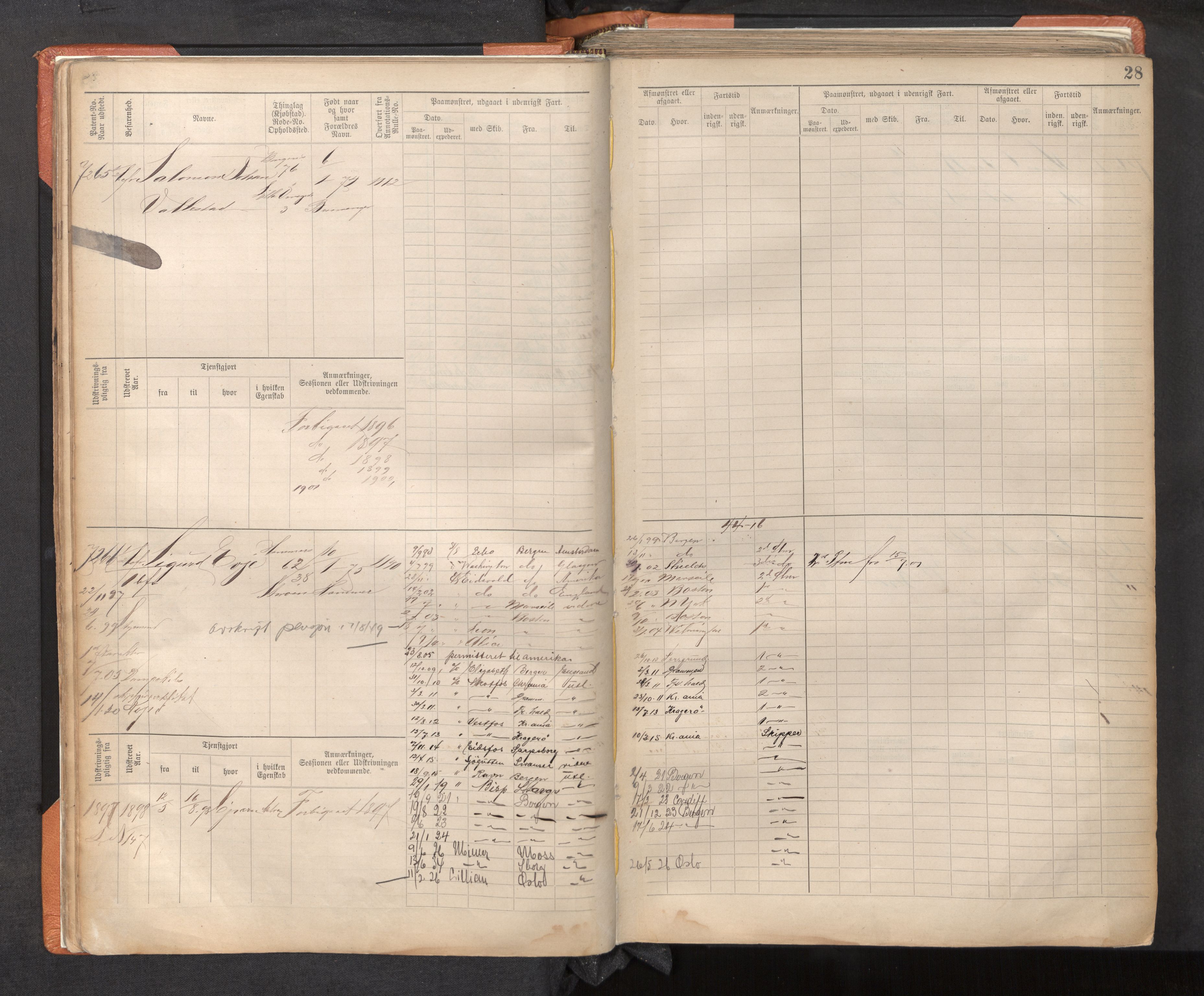 Innrulleringssjefen i Bergen, AV/SAB-A-100050/F/Fc/L0012: Sjøfartshovedrulle, nr. 7211 - 8168, 1895-1900, p. 28