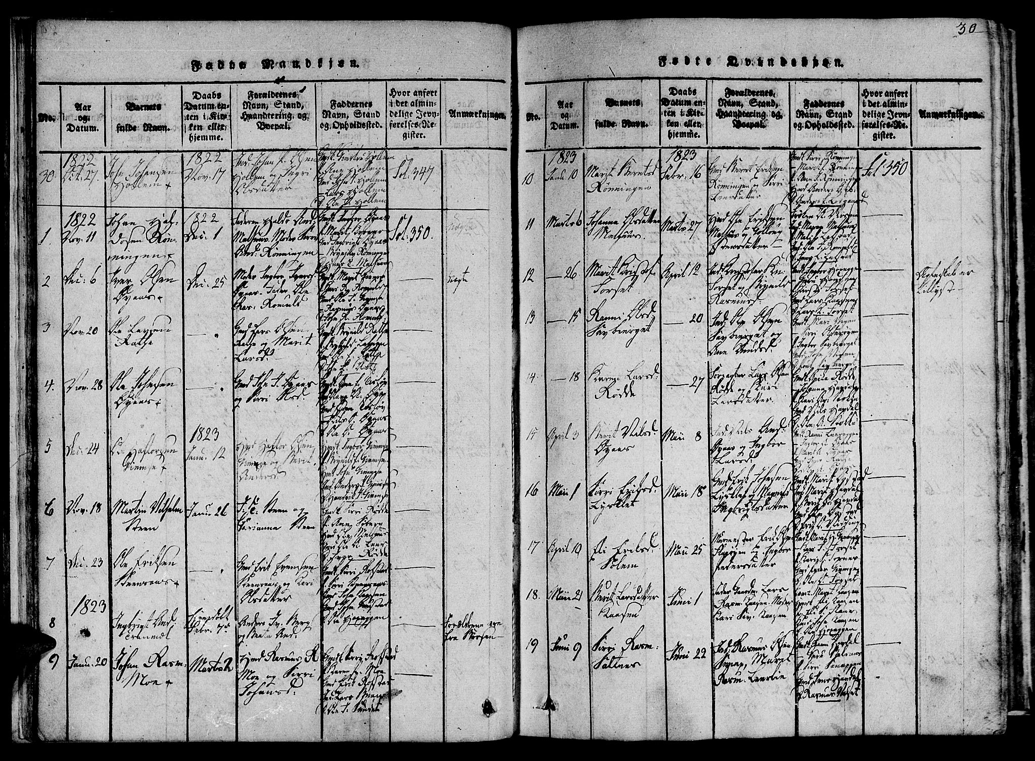 Ministerialprotokoller, klokkerbøker og fødselsregistre - Sør-Trøndelag, AV/SAT-A-1456/691/L1065: Parish register (official) no. 691A03 /1, 1816-1826, p. 30