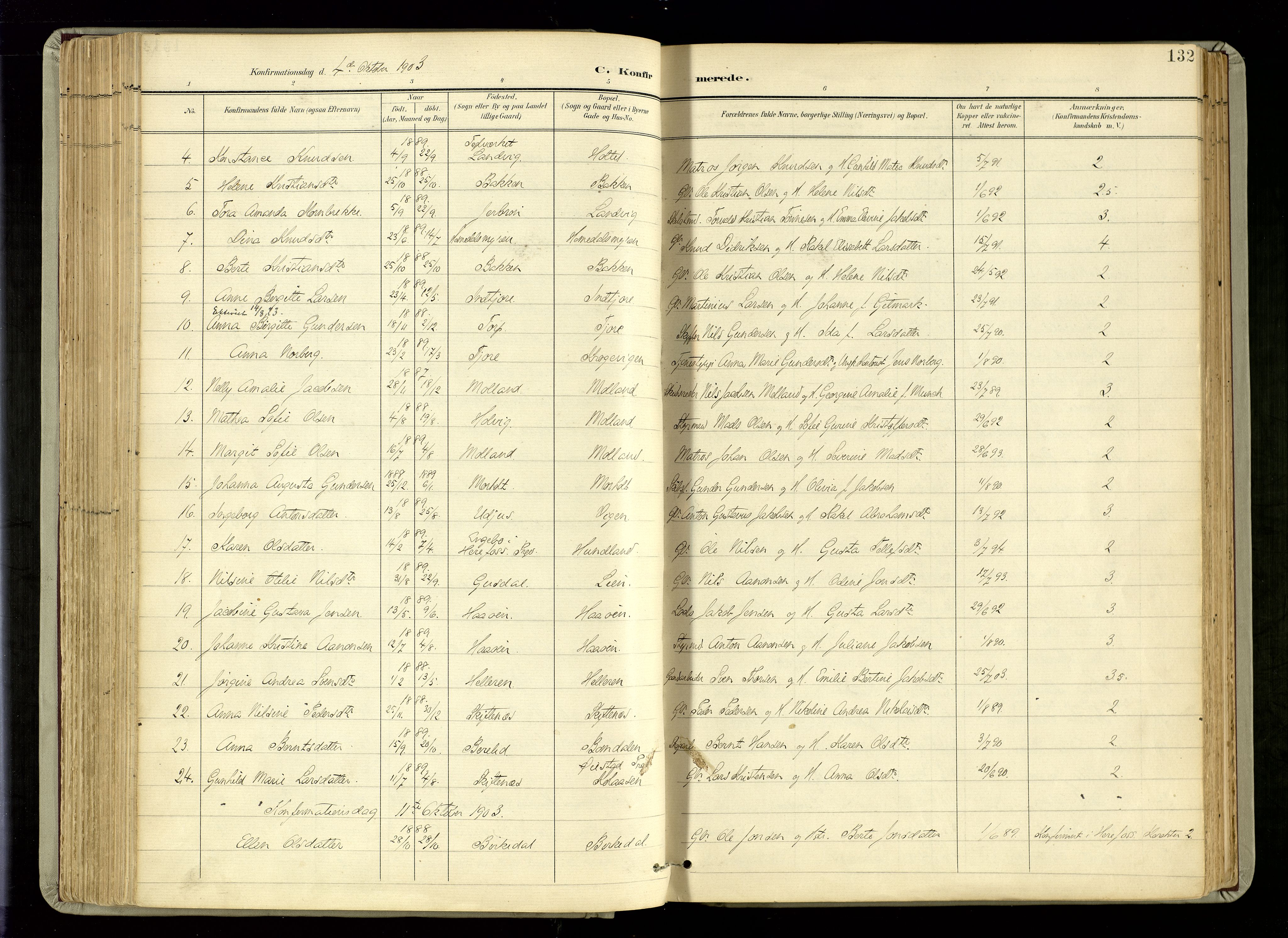 Hommedal sokneprestkontor, SAK/1111-0023/F/Fa/Fab/L0007: Parish register (official) no. A 7, 1898-1924, p. 132