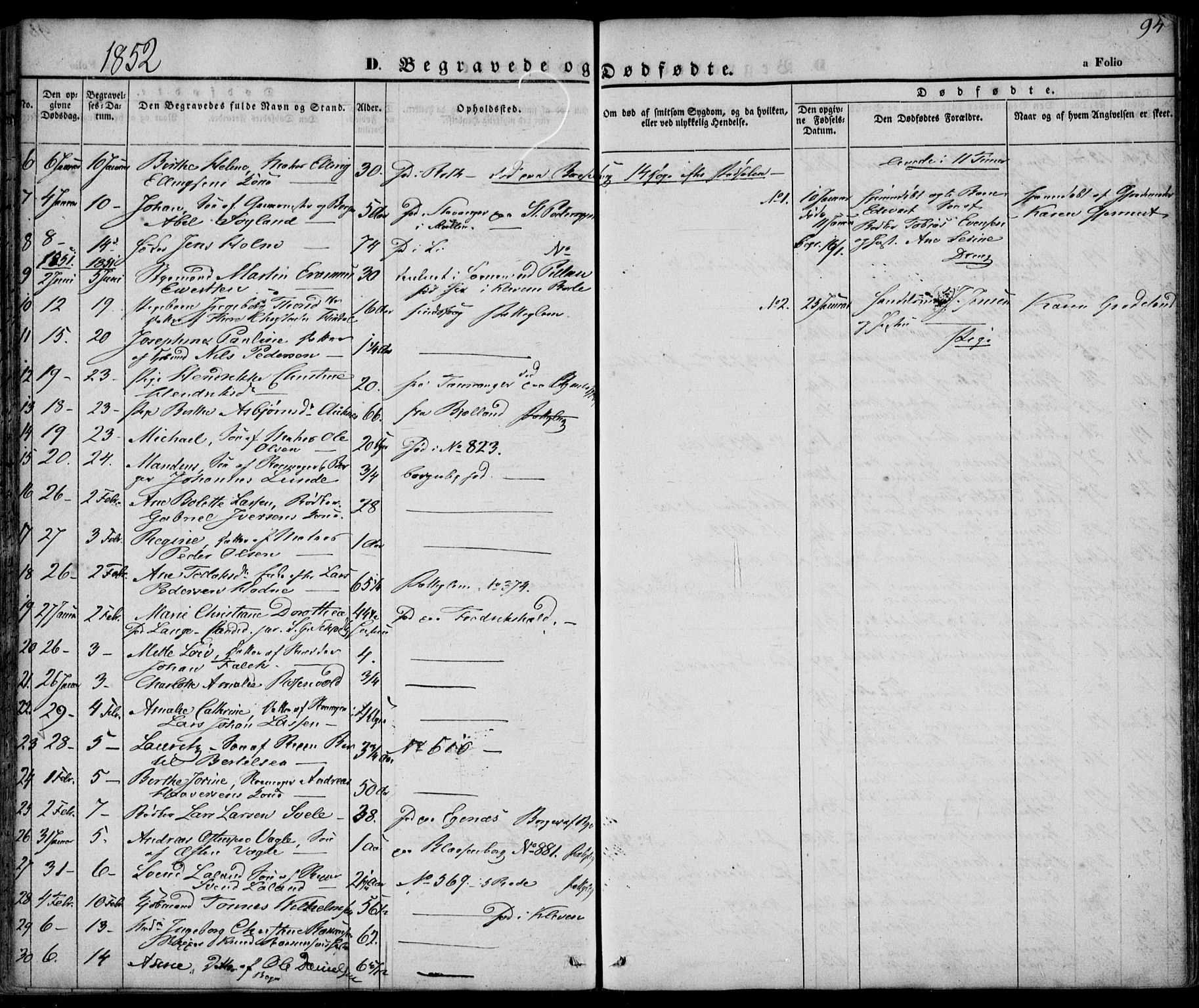 Domkirken sokneprestkontor, SAST/A-101812/001/30/30BA/L0014: Parish register (official) no. A 13, 1841-1851, p. 94