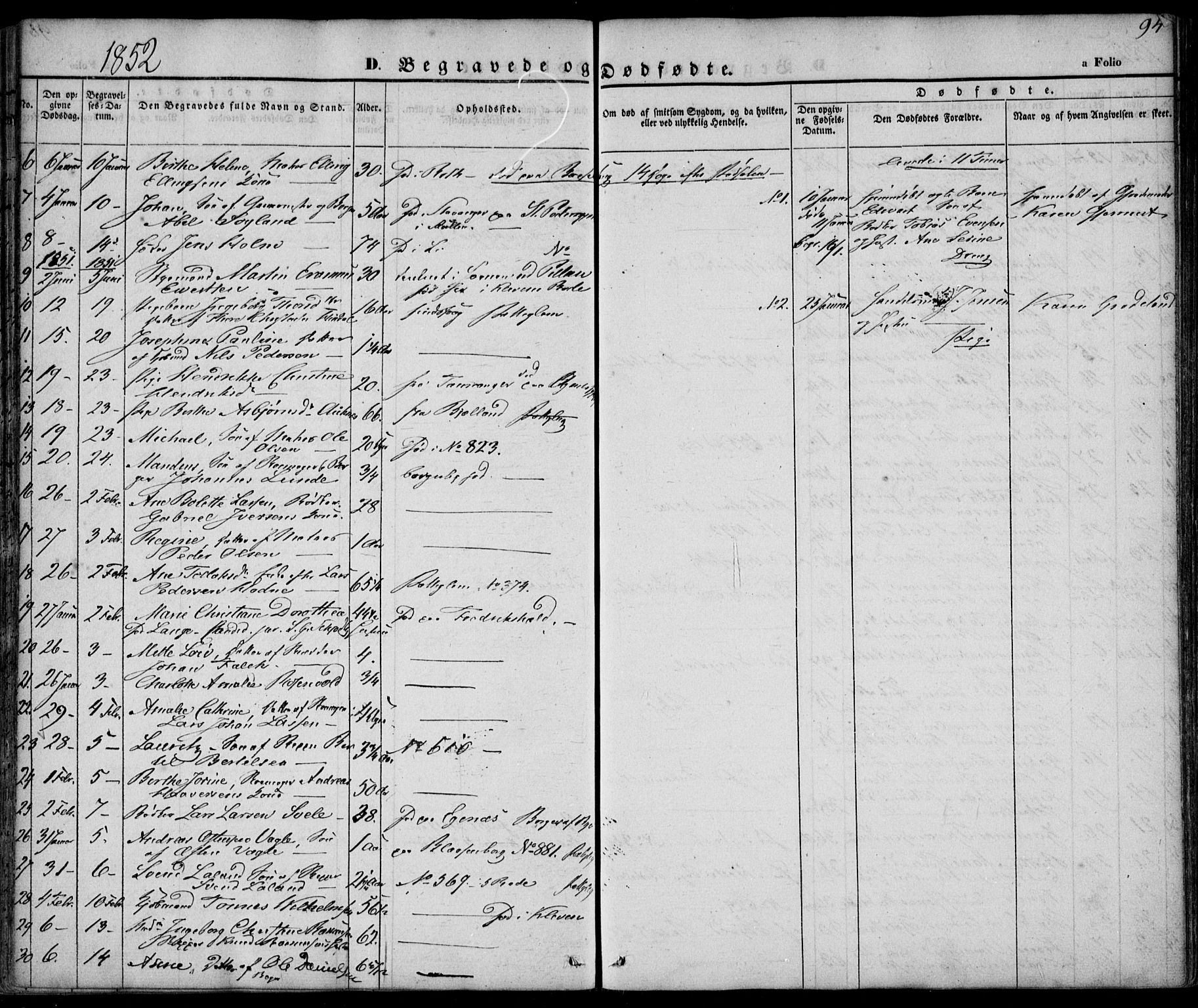 Domkirken sokneprestkontor, AV/SAST-A-101812/001/30/30BA/L0014: Parish register (official) no. A 13, 1841-1851, p. 94