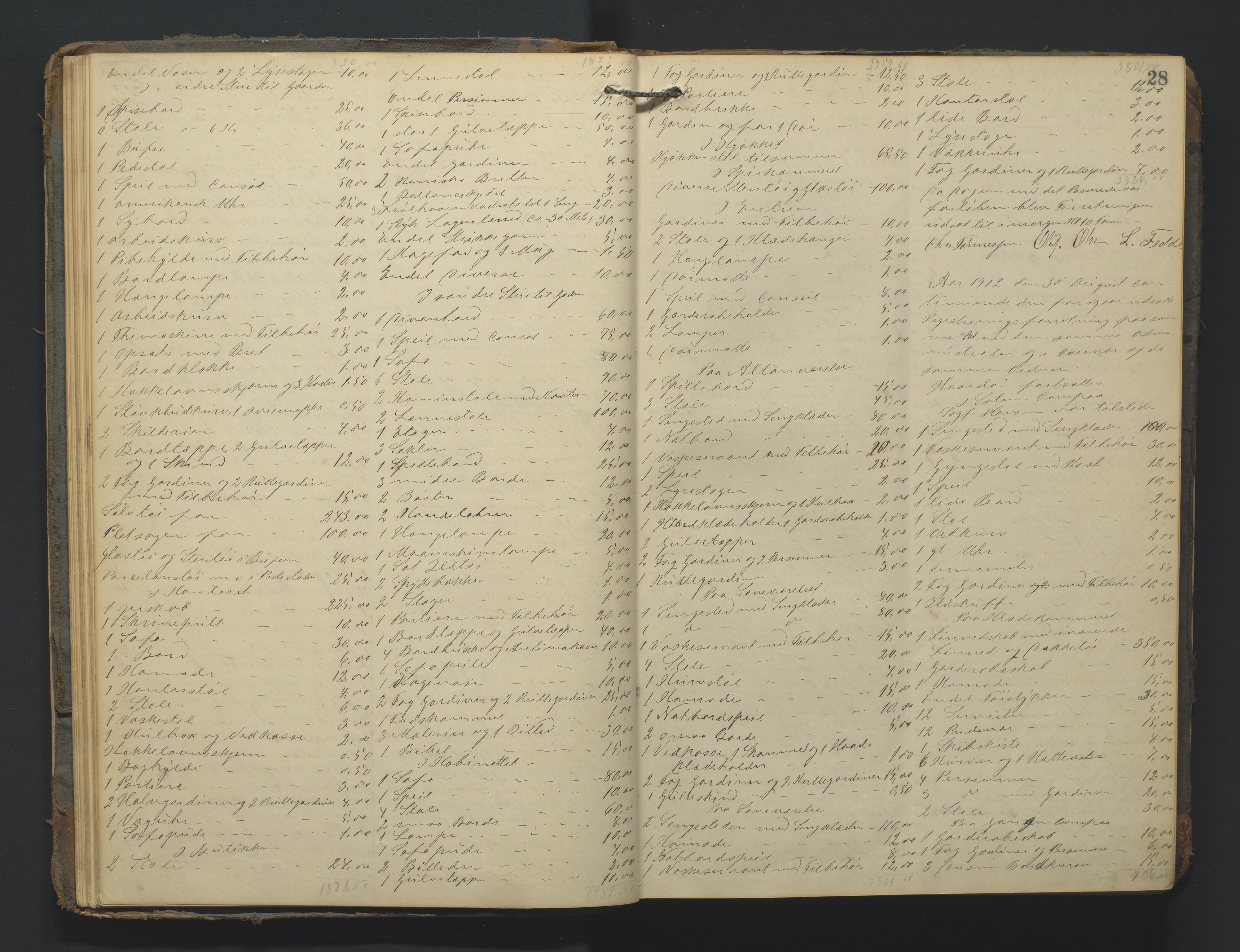 Flekkefjord byfogd, AV/SAK-1222-0002/H/Hc/L0004: Skifteprotokoll nr. 4, 1900-1913, p. 28