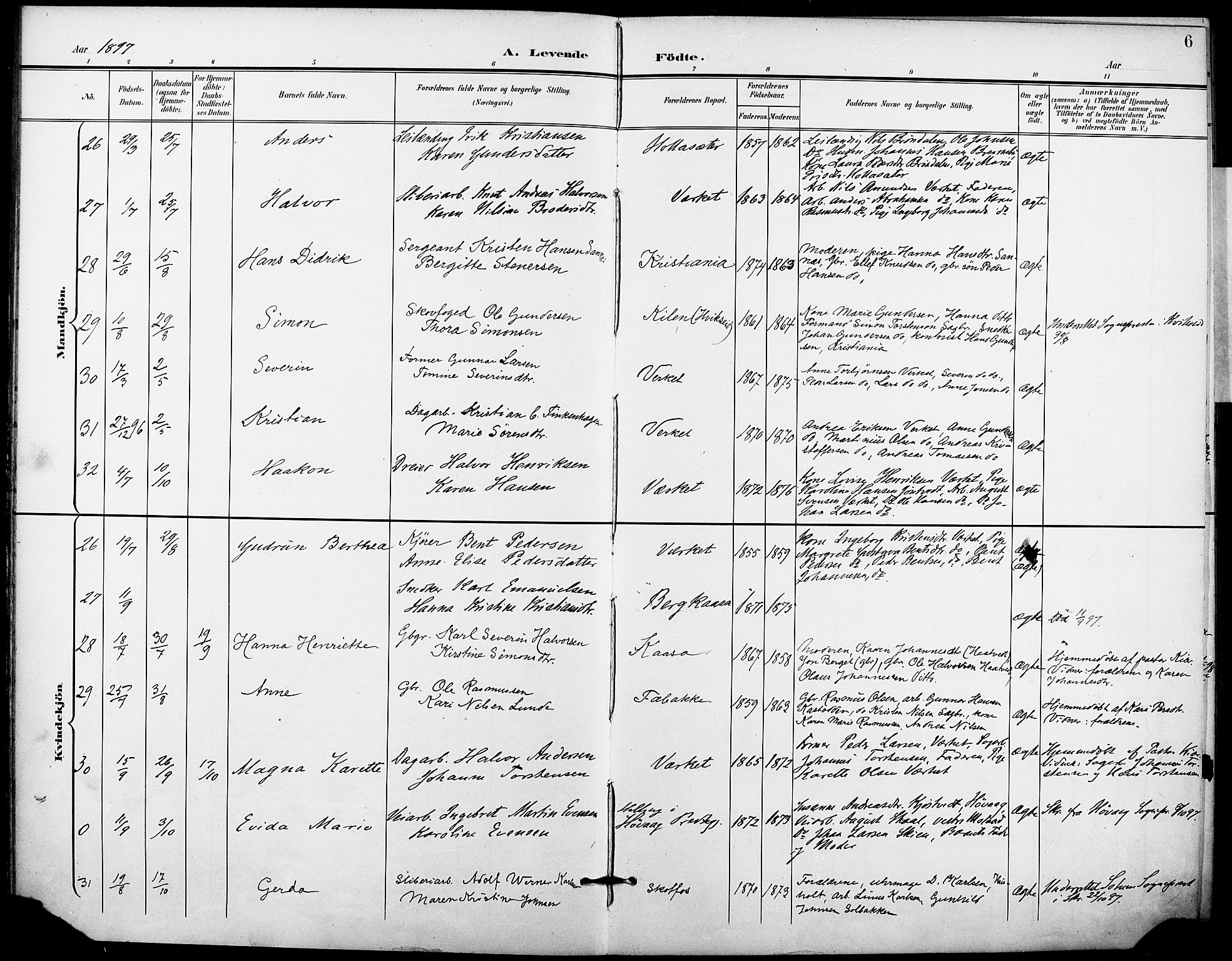 Holla kirkebøker, SAKO/A-272/F/Fa/L0010: Parish register (official) no. 10, 1897-1907, p. 6