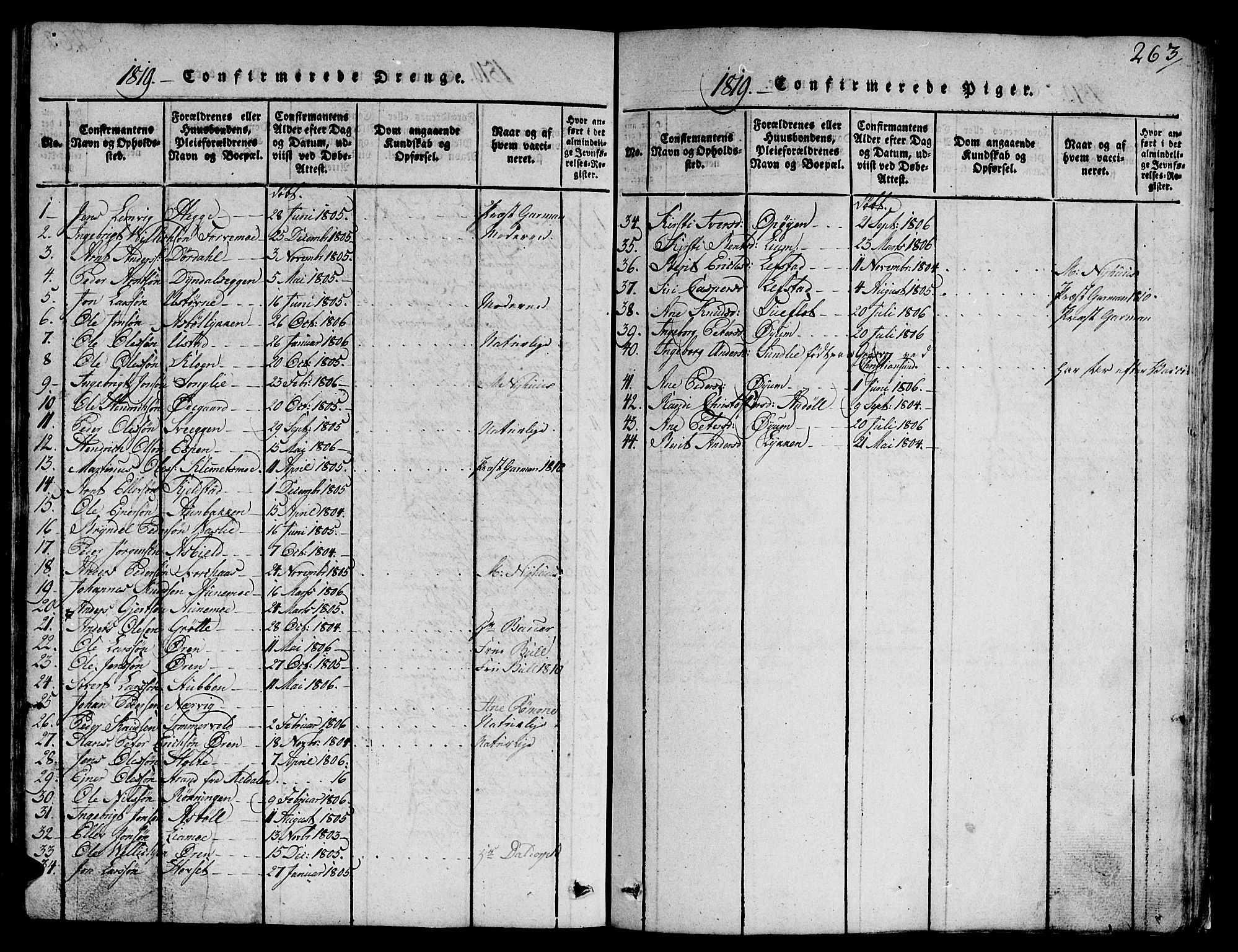 Ministerialprotokoller, klokkerbøker og fødselsregistre - Sør-Trøndelag, SAT/A-1456/668/L0803: Parish register (official) no. 668A03, 1800-1826, p. 263