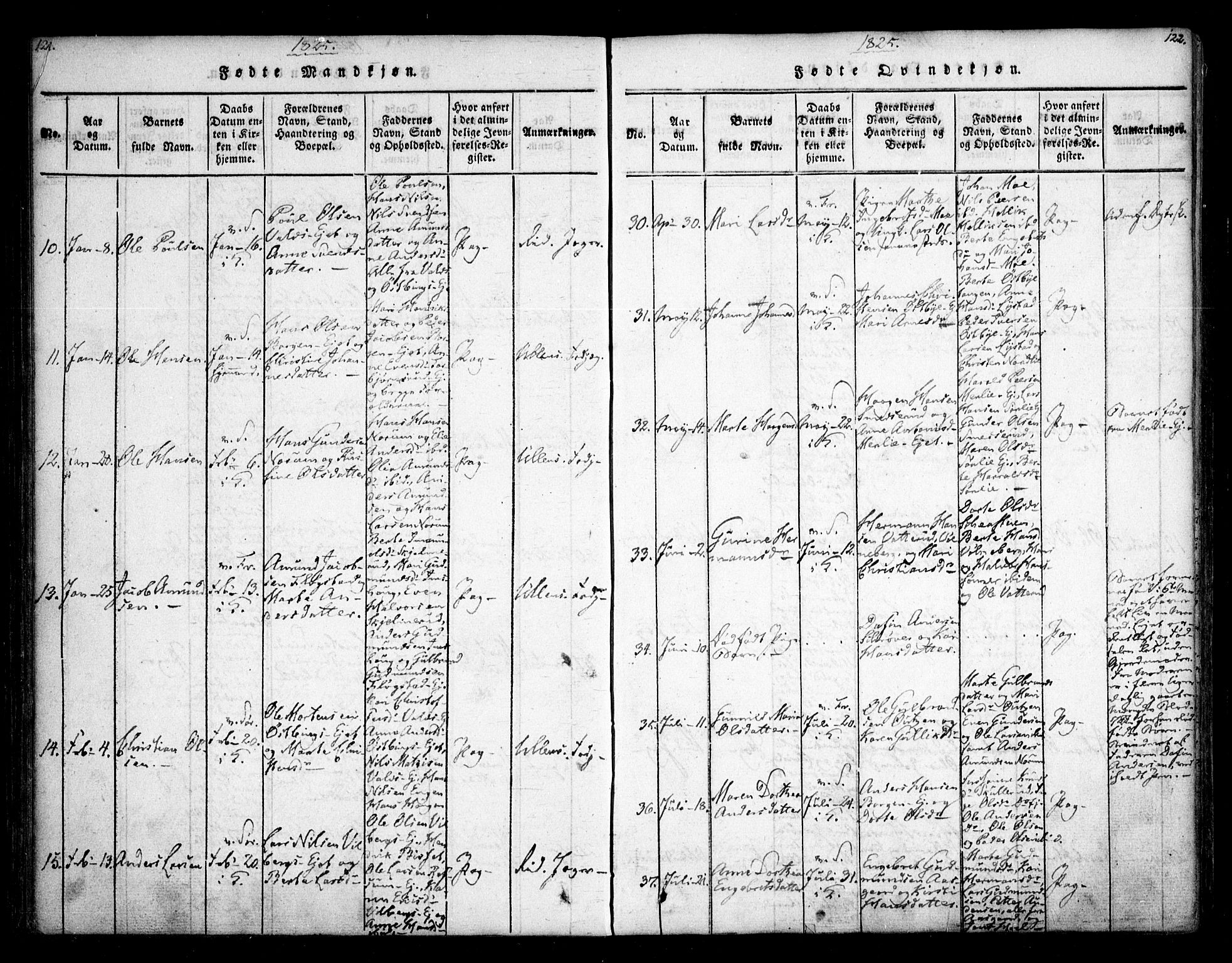 Sørum prestekontor Kirkebøker, AV/SAO-A-10303/F/Fa/L0003: Parish register (official) no. I 3, 1814-1829, p. 121-122