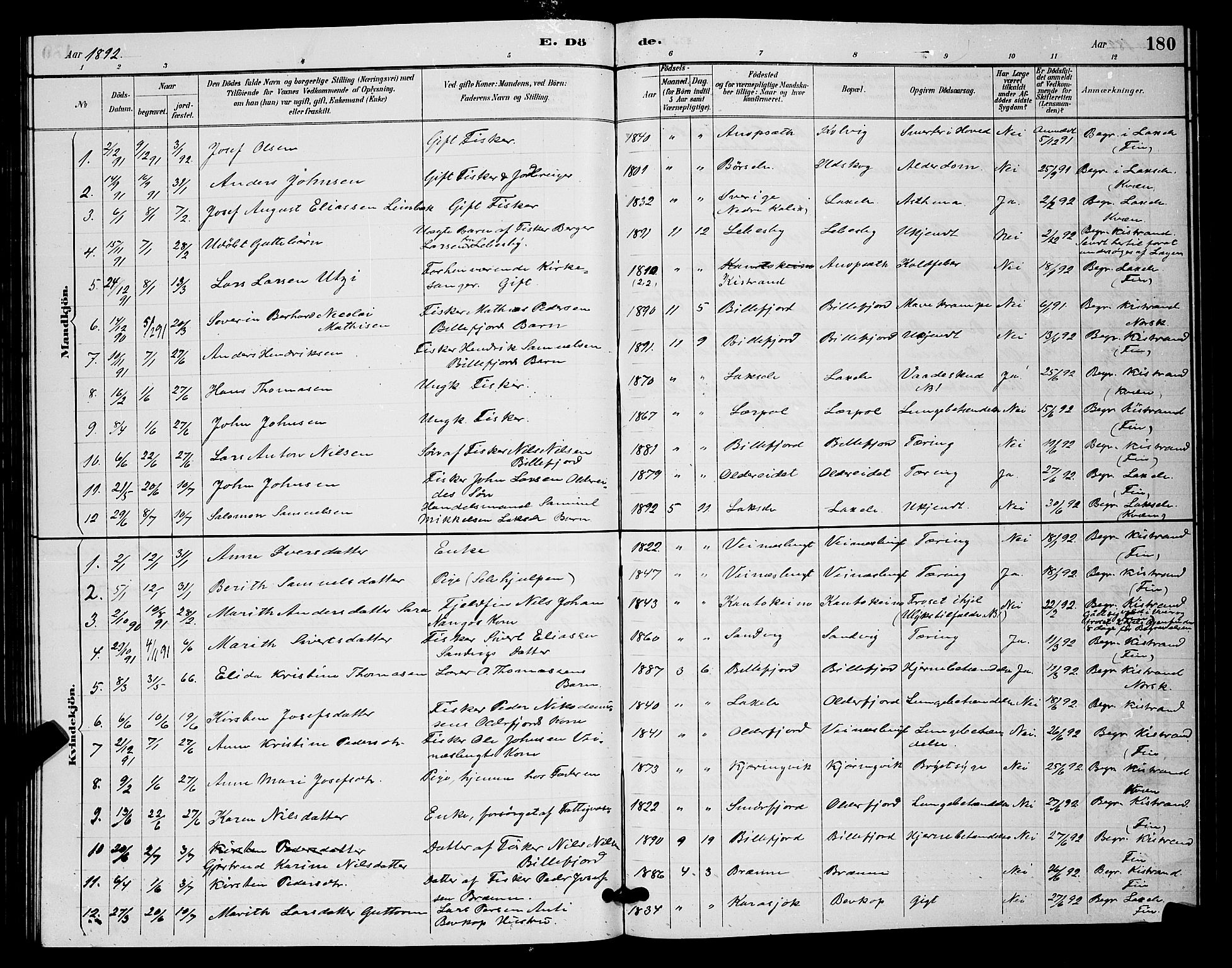 Kistrand/Porsanger sokneprestembete, SATØ/S-1351/H/Hb/L0004.klokk: Parish register (copy) no. 4, 1885-1894, p. 180