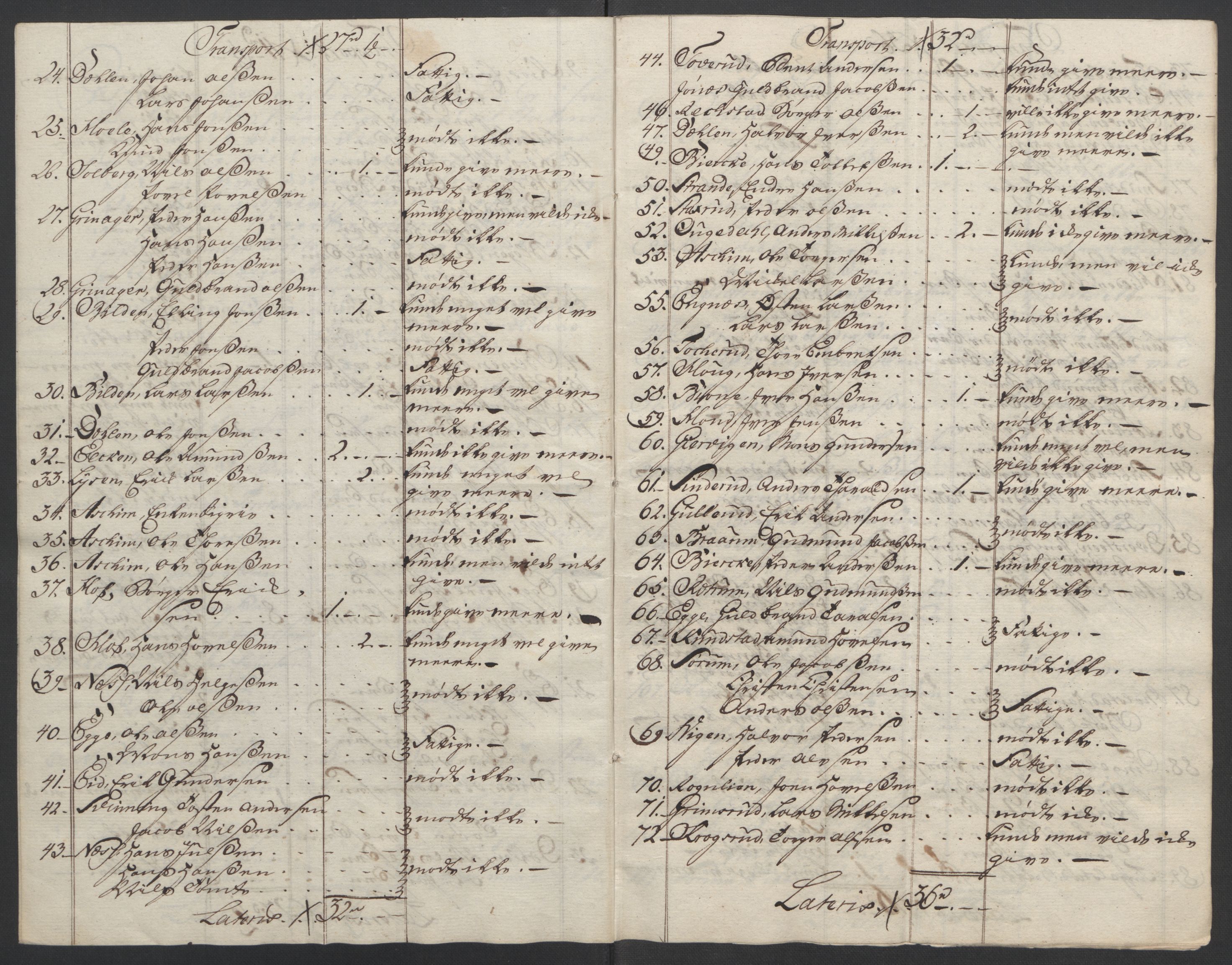 Rentekammeret inntil 1814, Reviderte regnskaper, Fogderegnskap, AV/RA-EA-4092/R19/L1399: Fogderegnskap Toten, Hadeland og Vardal, 1762-1783, p. 312