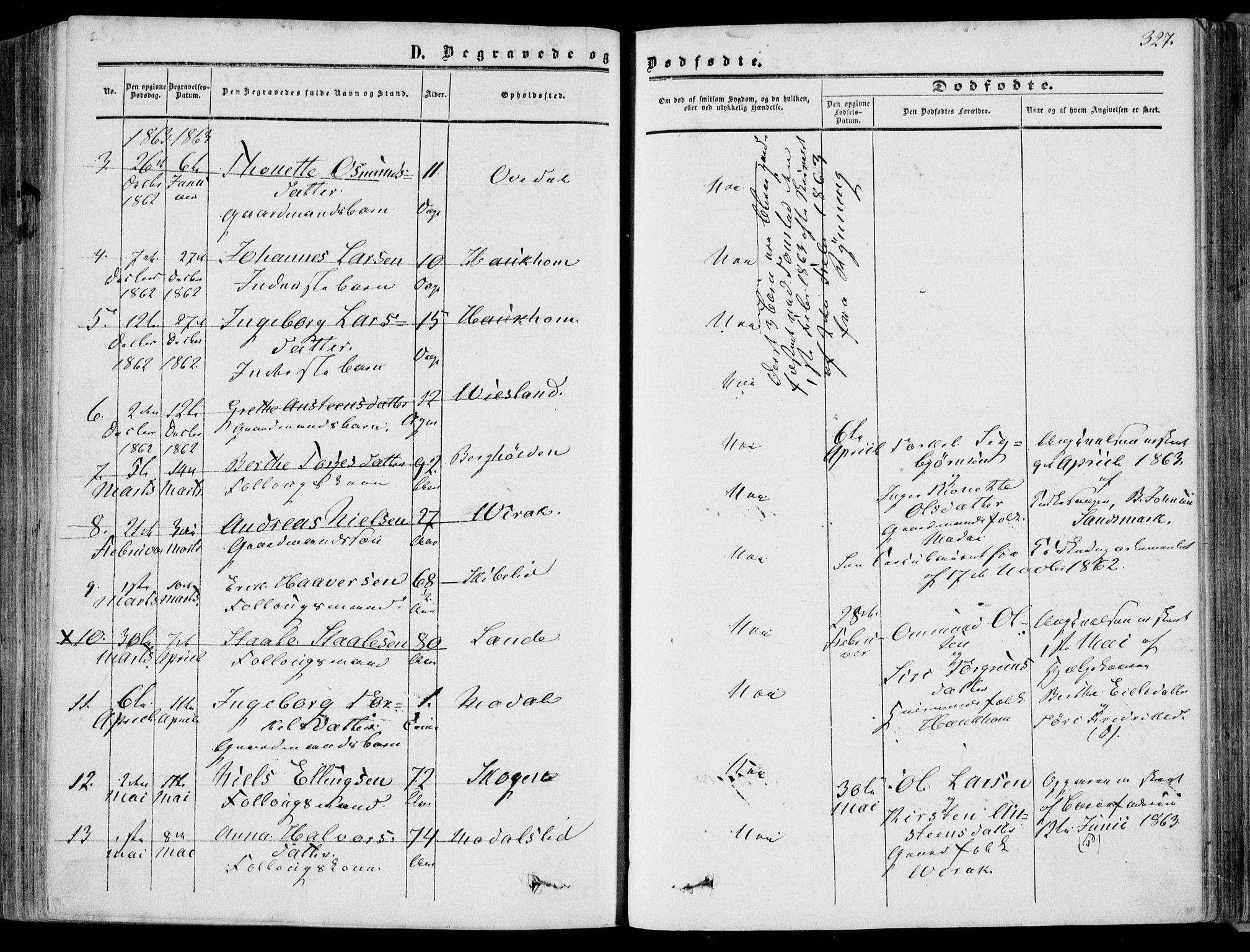 Bakke sokneprestkontor, AV/SAK-1111-0002/F/Fa/Faa/L0006: Parish register (official) no. A 6, 1855-1877, p. 327