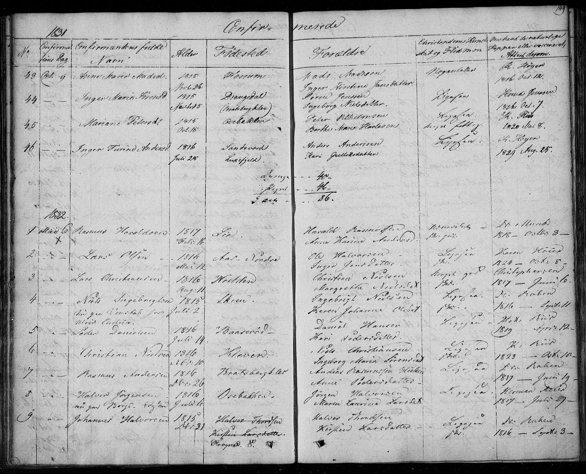 Gjerpen kirkebøker, SAKO/A-265/F/Fa/L0006: Parish register (official) no. I 6, 1829-1834, p. 149