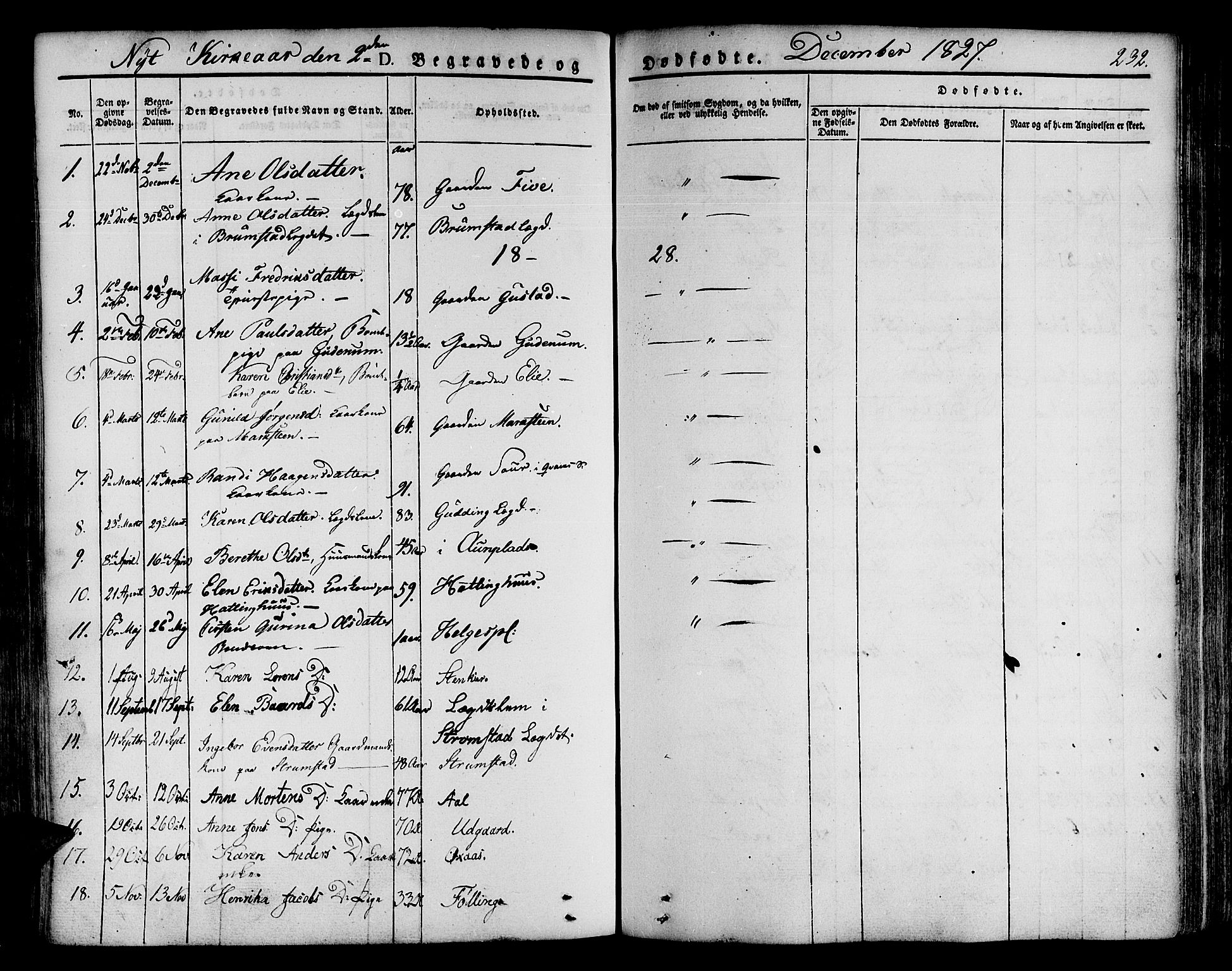 Ministerialprotokoller, klokkerbøker og fødselsregistre - Nord-Trøndelag, SAT/A-1458/746/L0445: Parish register (official) no. 746A04, 1826-1846, p. 232