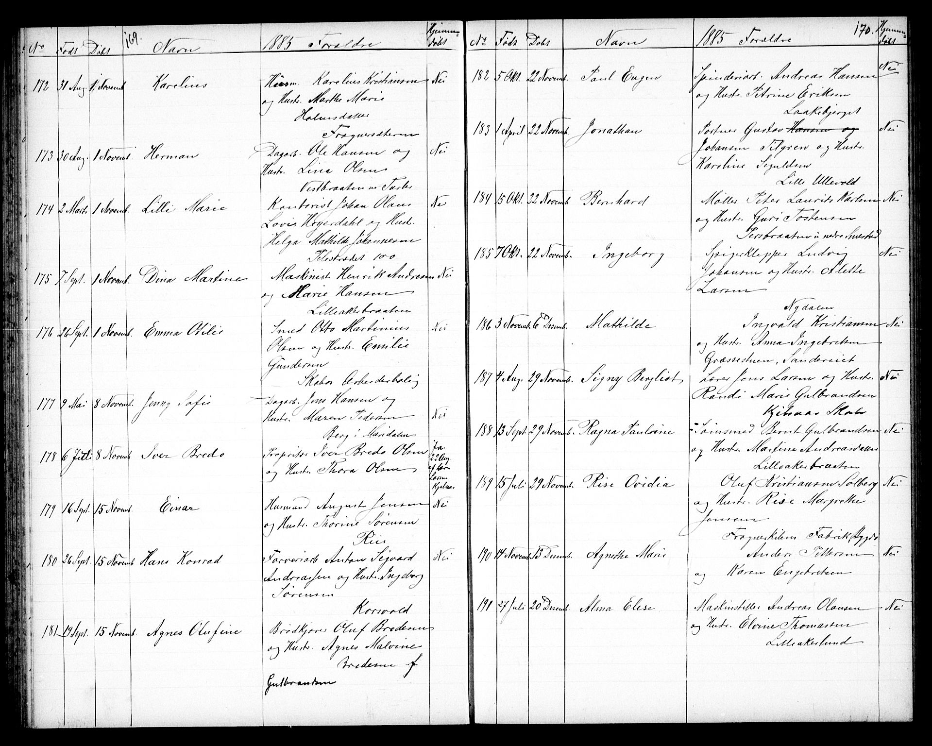 Vestre Aker prestekontor Kirkebøker, SAO/A-10025/G/Ga/L0003: Parish register (copy) no. I 3, 1878-1891, p. 169-170