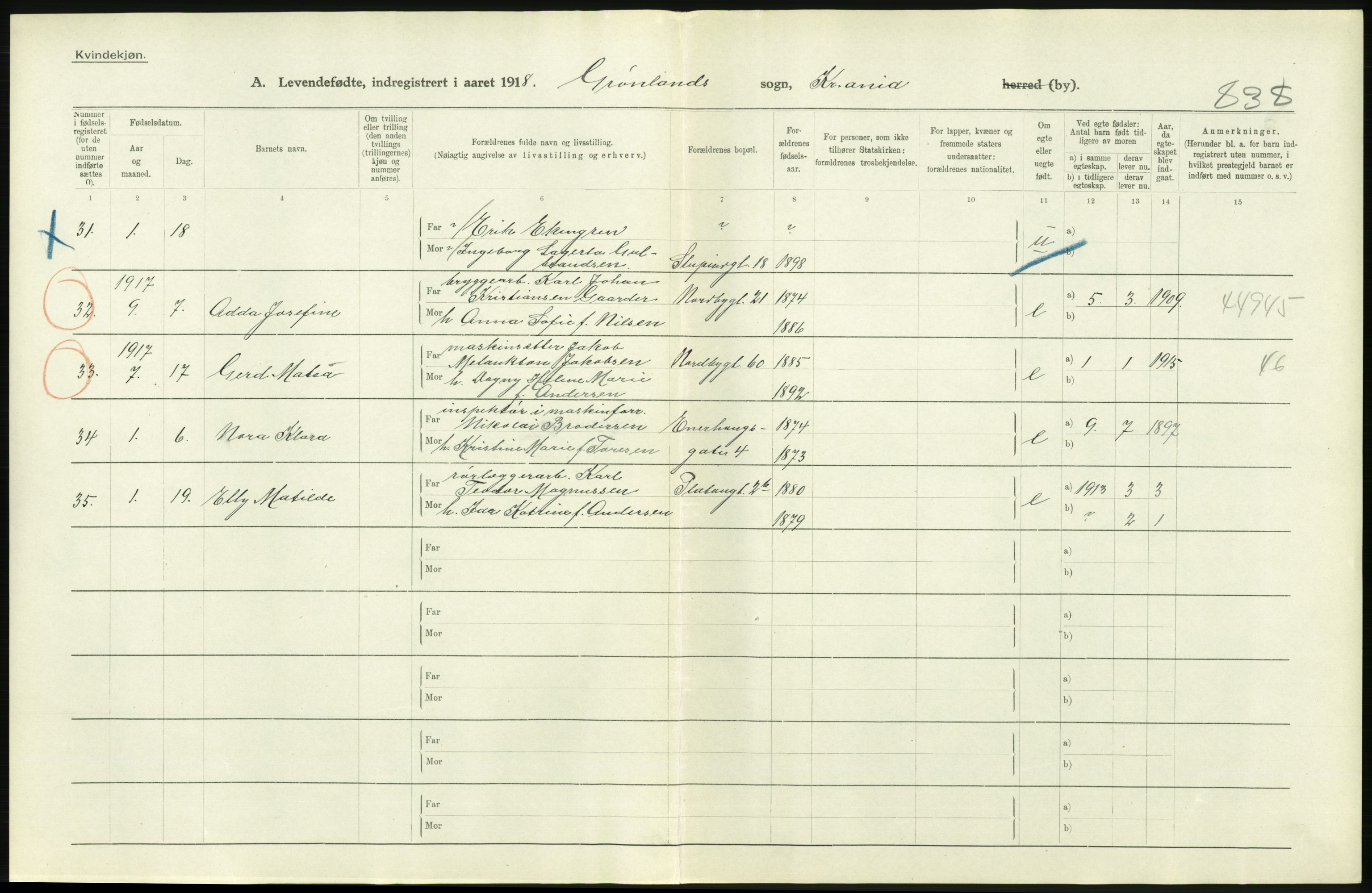 Statistisk sentralbyrå, Sosiodemografiske emner, Befolkning, RA/S-2228/D/Df/Dfb/Dfbh/L0007: Kristiania: Levendefødte menn og kvinner., 1918, p. 178