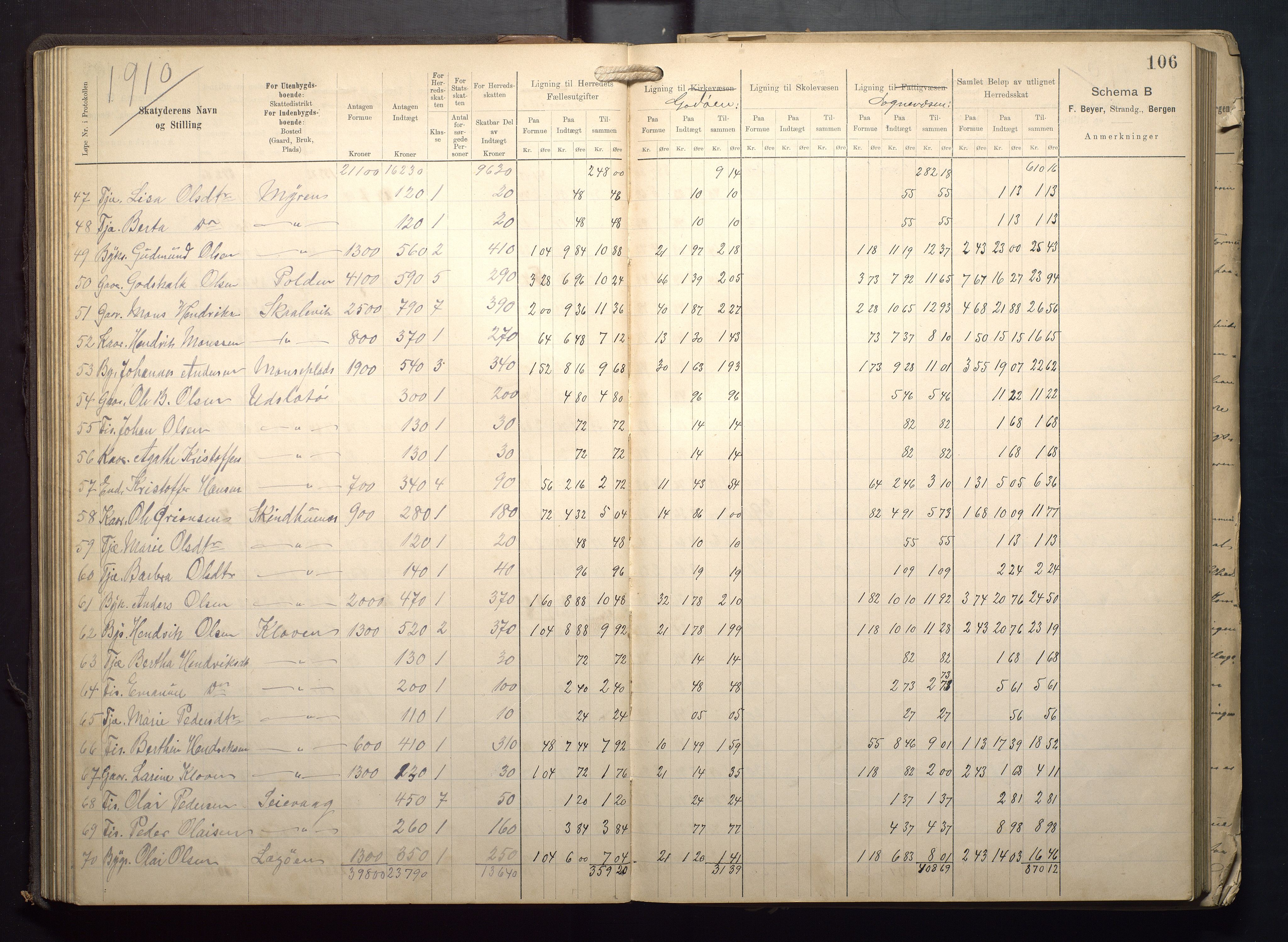 Finnaas kommune. Likningsnemnda, IKAH/1218a-142/F/Fa/L0009: Likningsprotokoll for heradsskatten, 1909-1911, p. 106