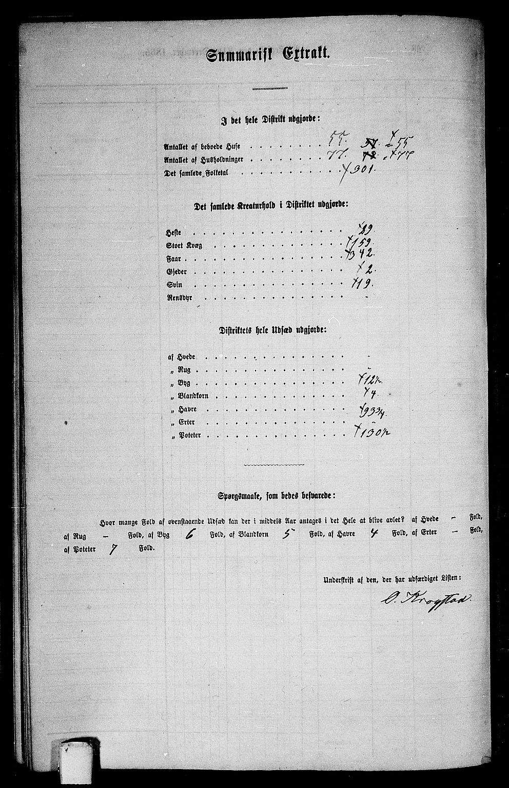 RA, 1865 census for Støren, 1865, p. 213