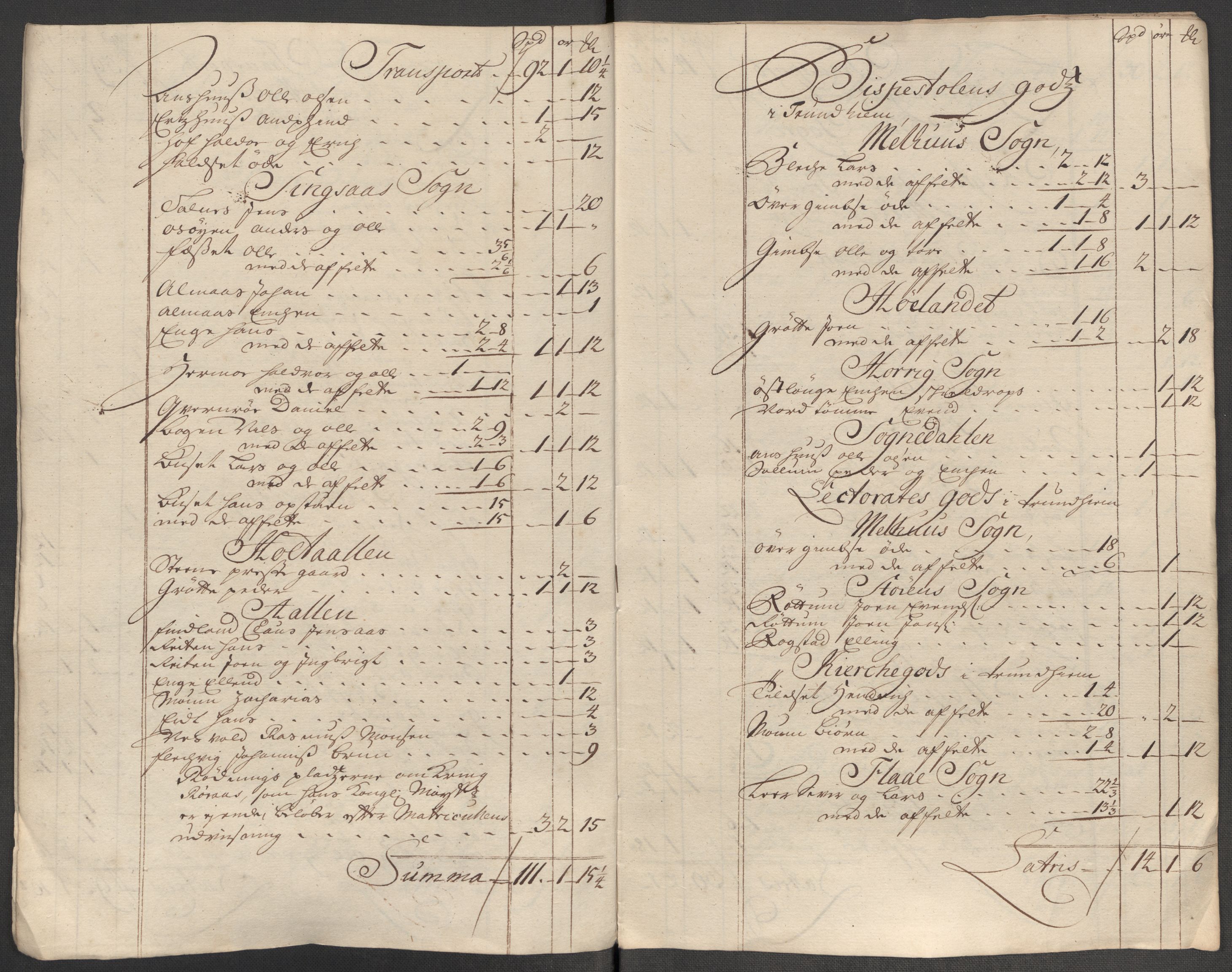 Rentekammeret inntil 1814, Reviderte regnskaper, Fogderegnskap, RA/EA-4092/R60/L3968: Fogderegnskap Orkdal og Gauldal, 1716, p. 209
