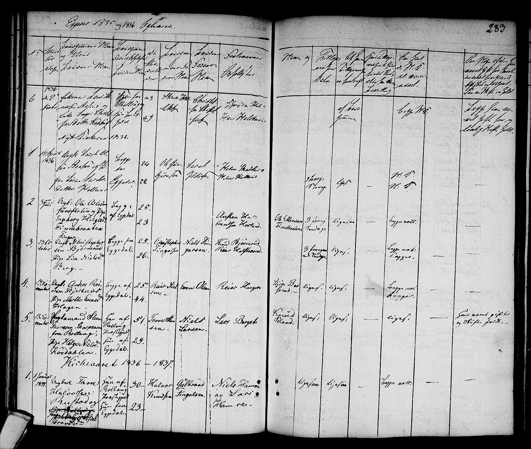 Sigdal kirkebøker, AV/SAKO-A-245/F/Fa/L0006: Parish register (official) no. I 6 /2, 1829-1843, p. 283