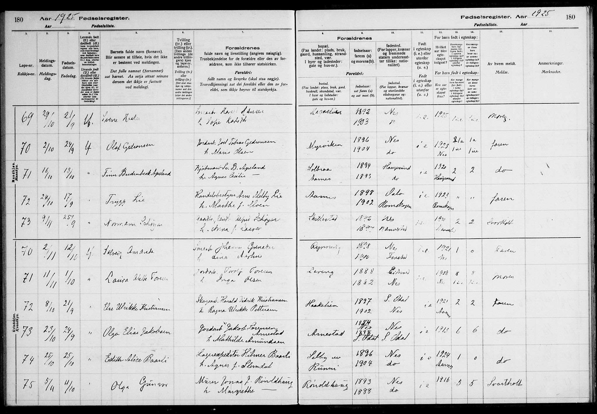 Nes prestekontor Kirkebøker, AV/SAO-A-10410/J/Ja/L0001: Birth register no. 1, 1916-1926, p. 180