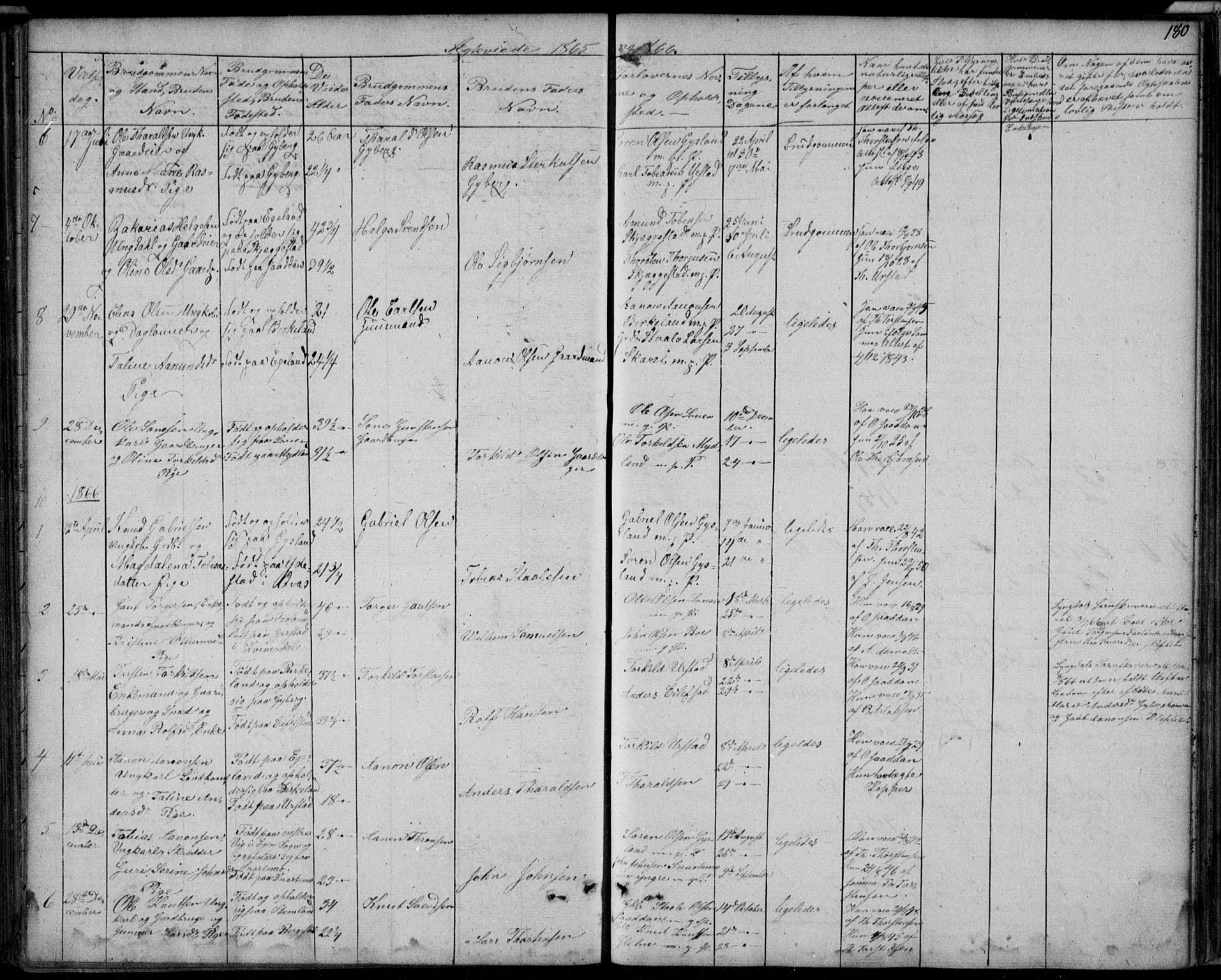 Hægebostad sokneprestkontor, SAK/1111-0024/F/Fb/Fba/L0002: Parish register (copy) no. B 2, 1851-1882, p. 180